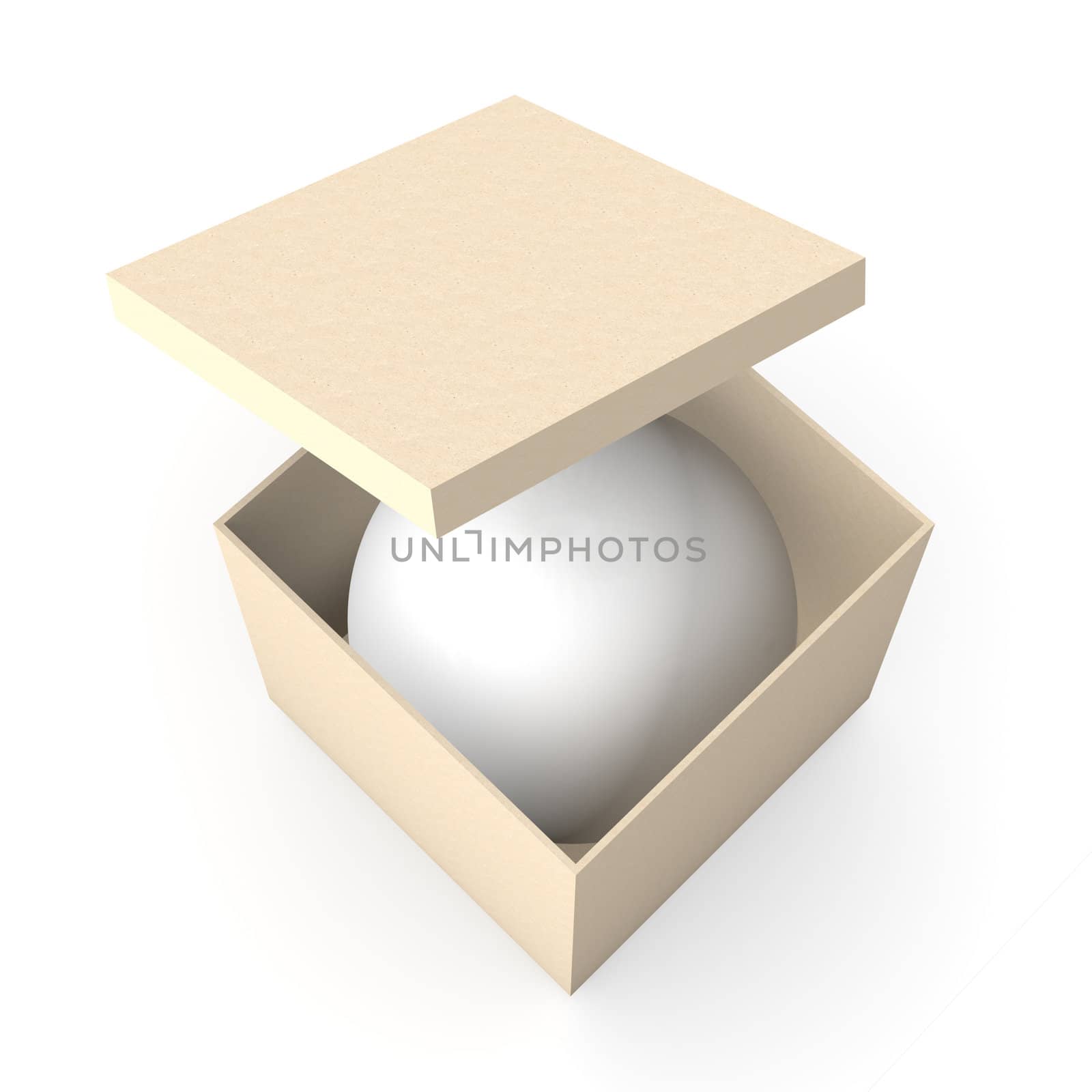 Sphere in a box by Spectral