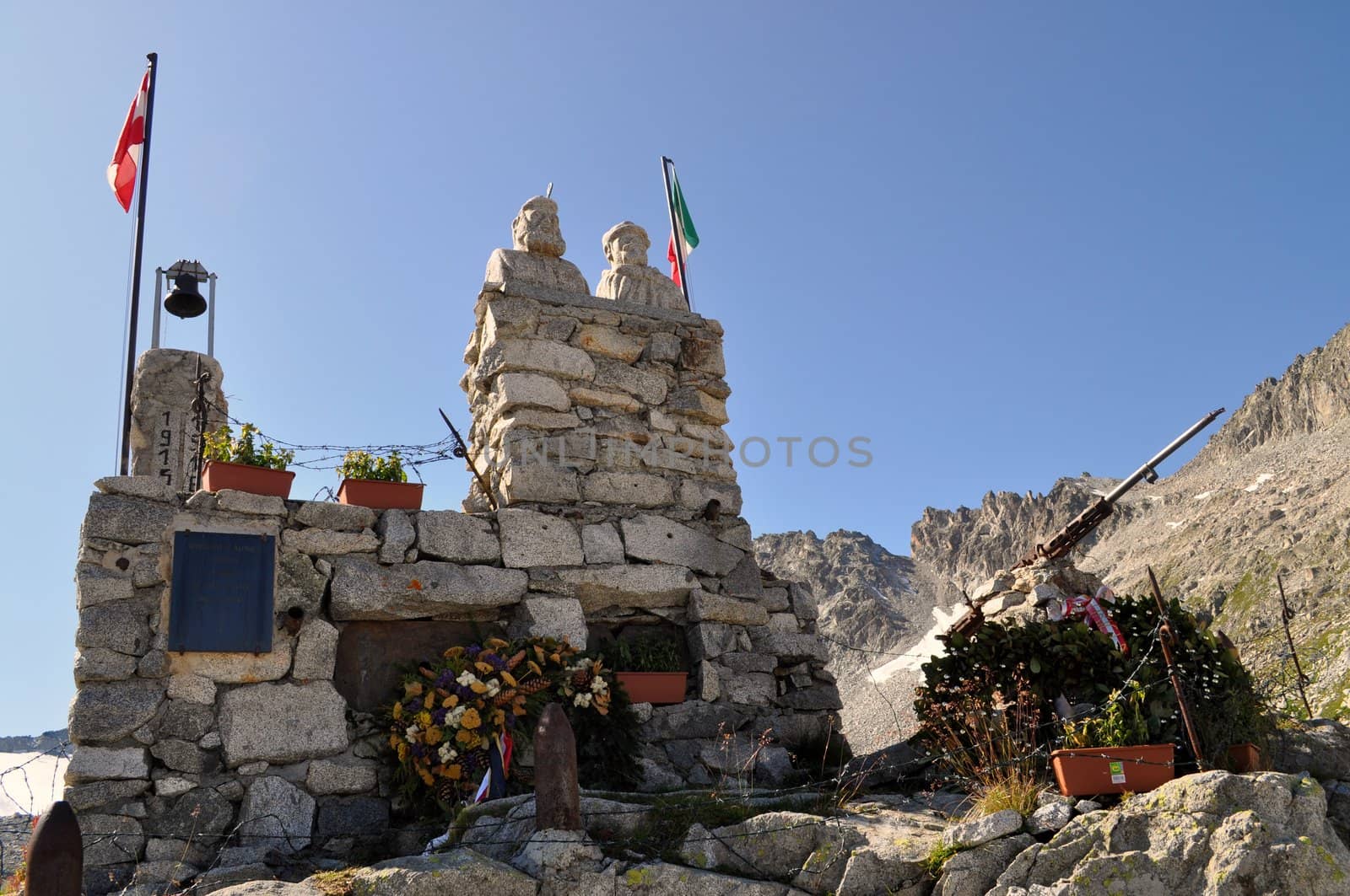 First world war in adamello