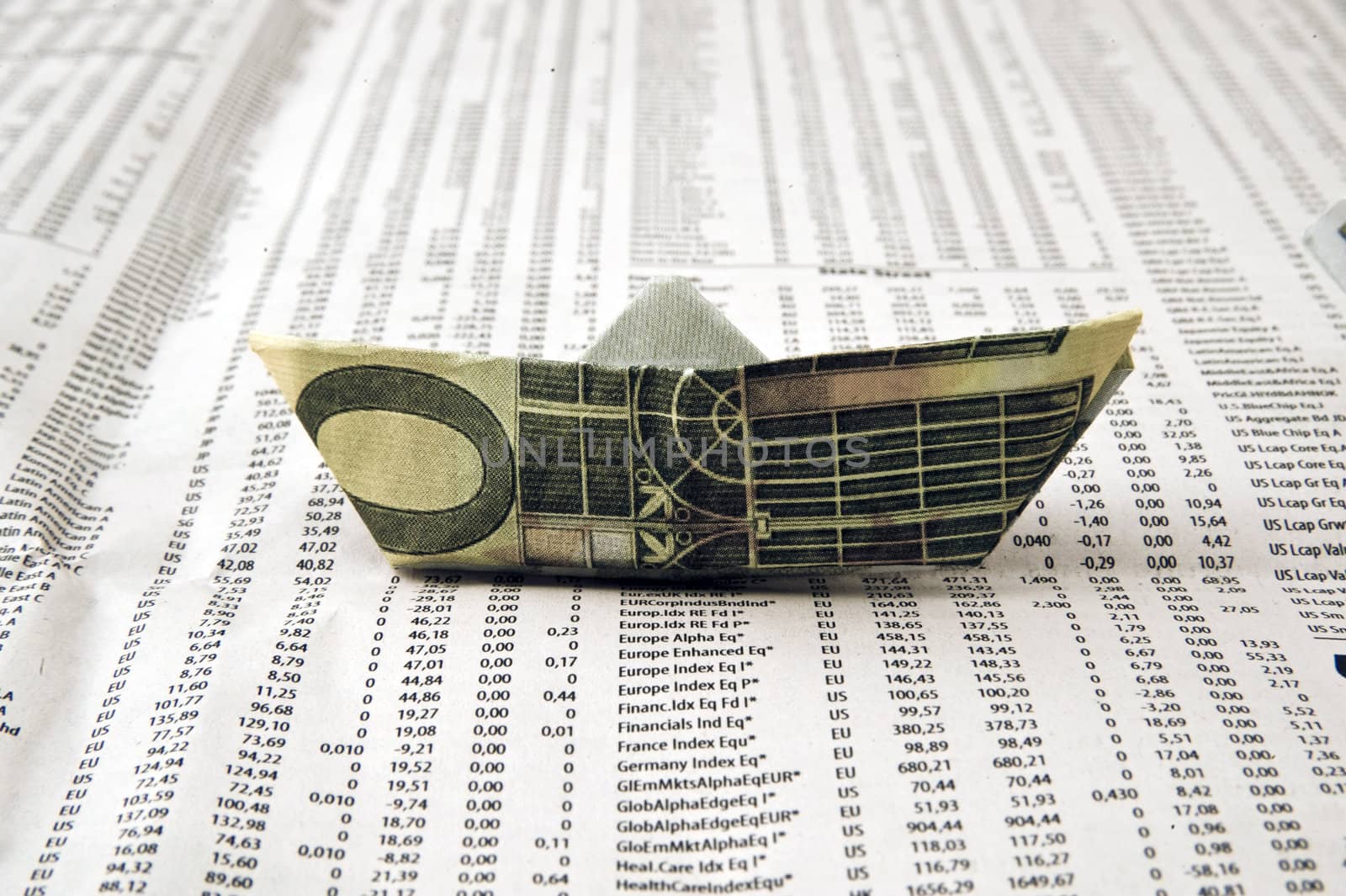 Closeup of boat from euro and background of newspaper with money stock rate  
