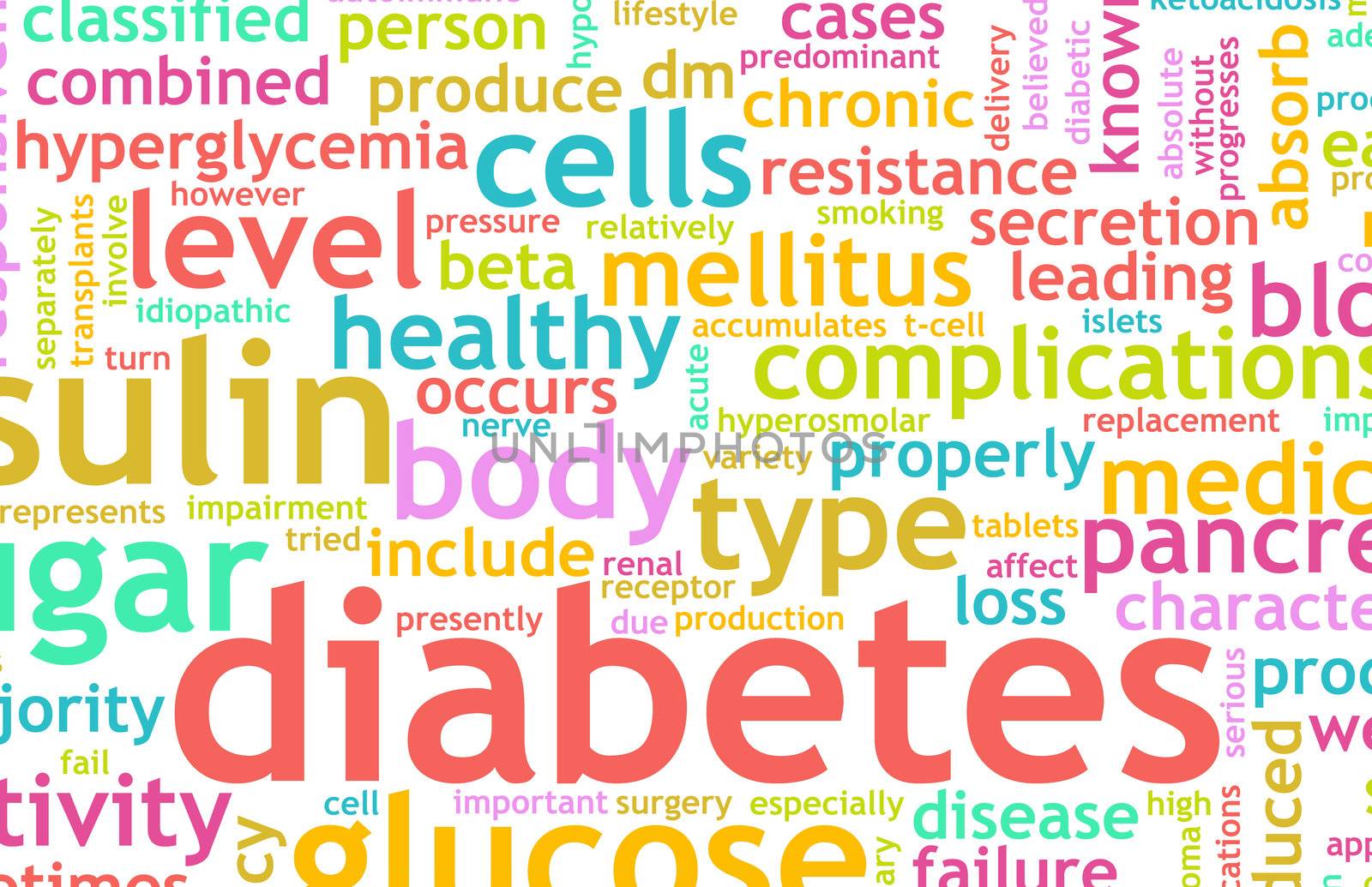 Diabetes Illness Concept with a Terminology Art