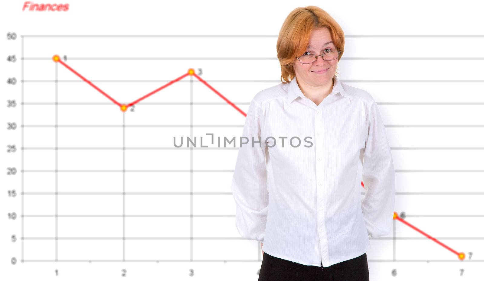 Confused girl hides poor financial graph behind the back