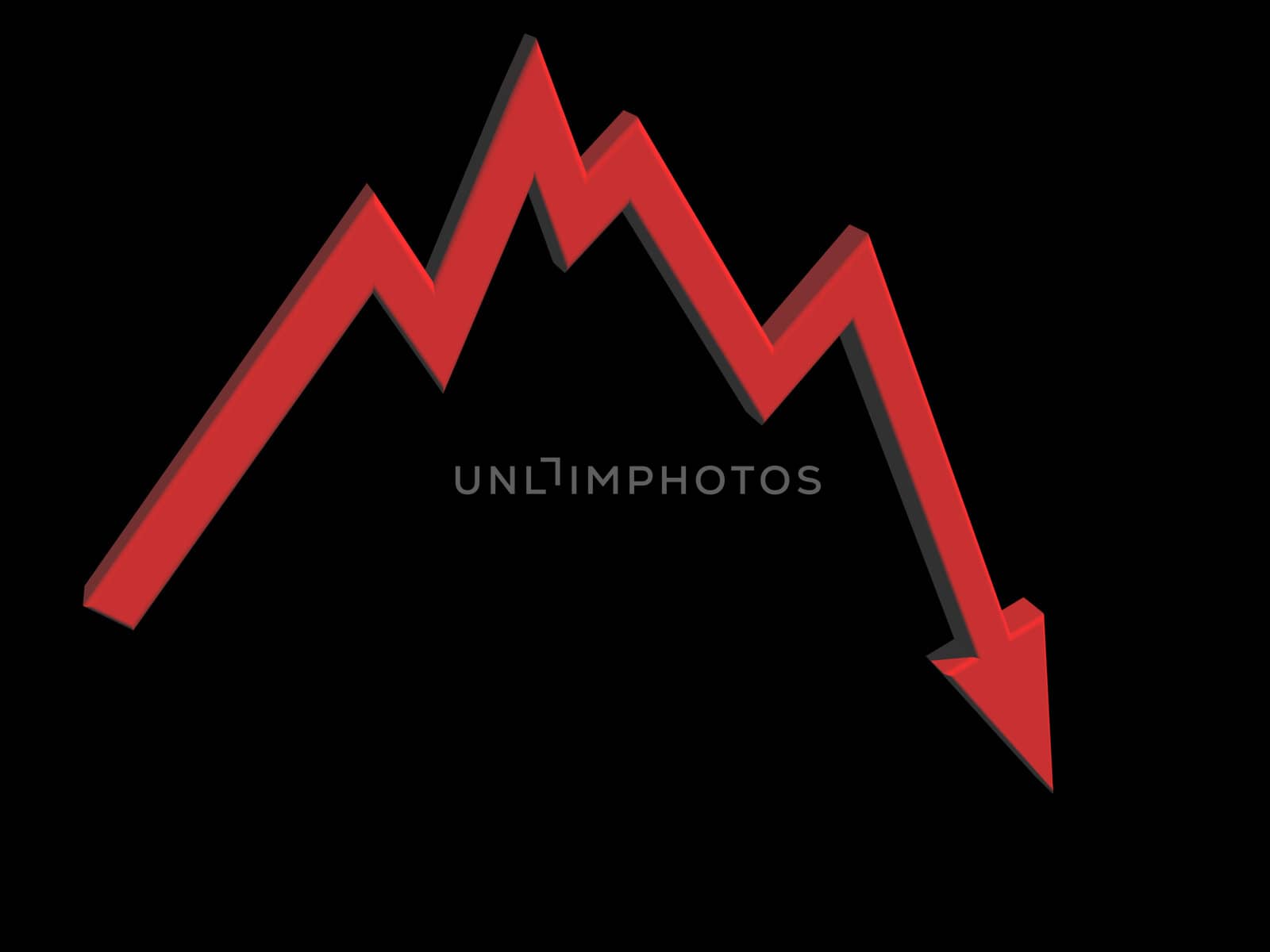 business graph shows bad news - 3d illustration