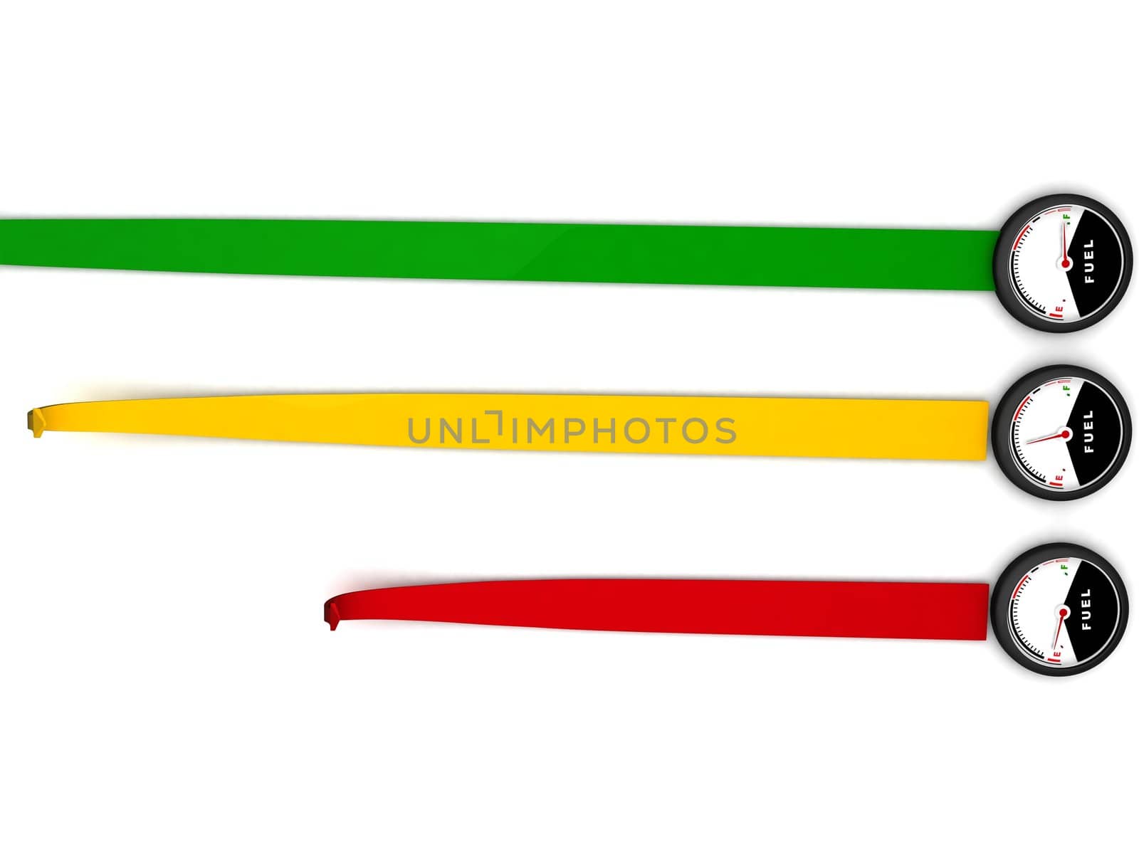 three dimensional view of rendered fuel meters with colorful strips