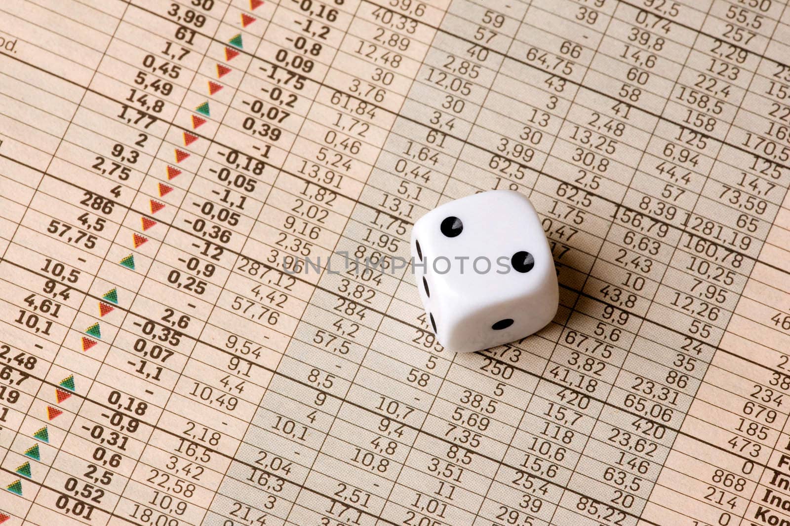 A dice sitting on a stock market chart