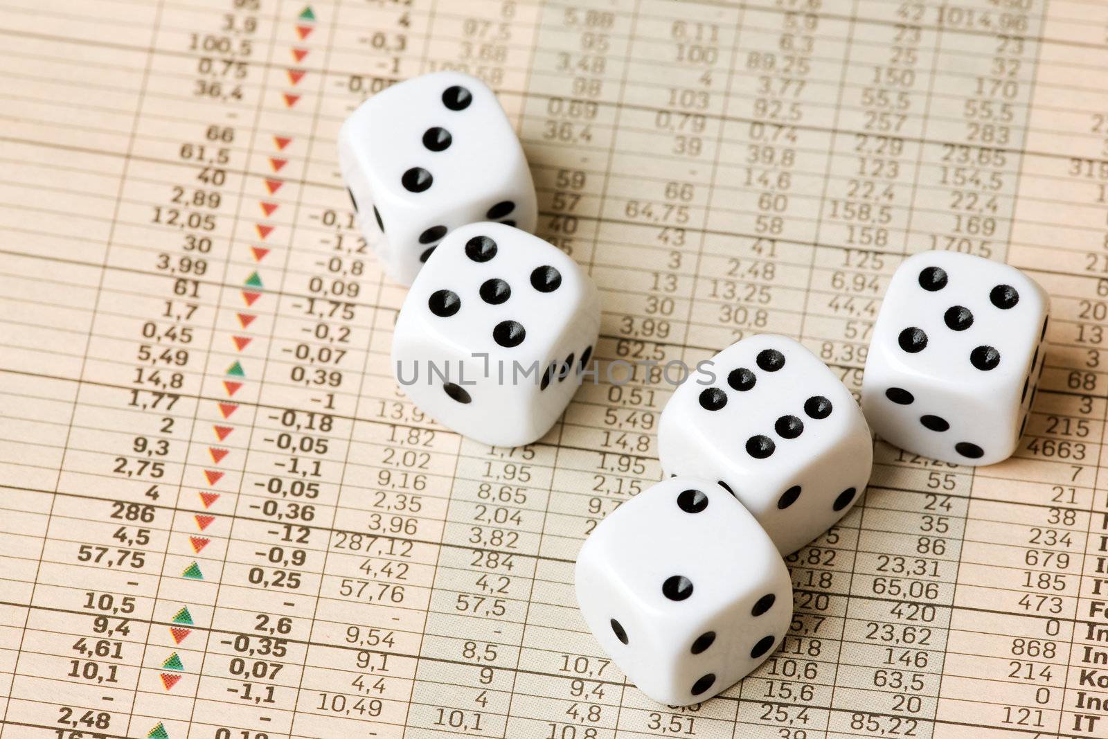 Dice and stock market charts in the newspaper