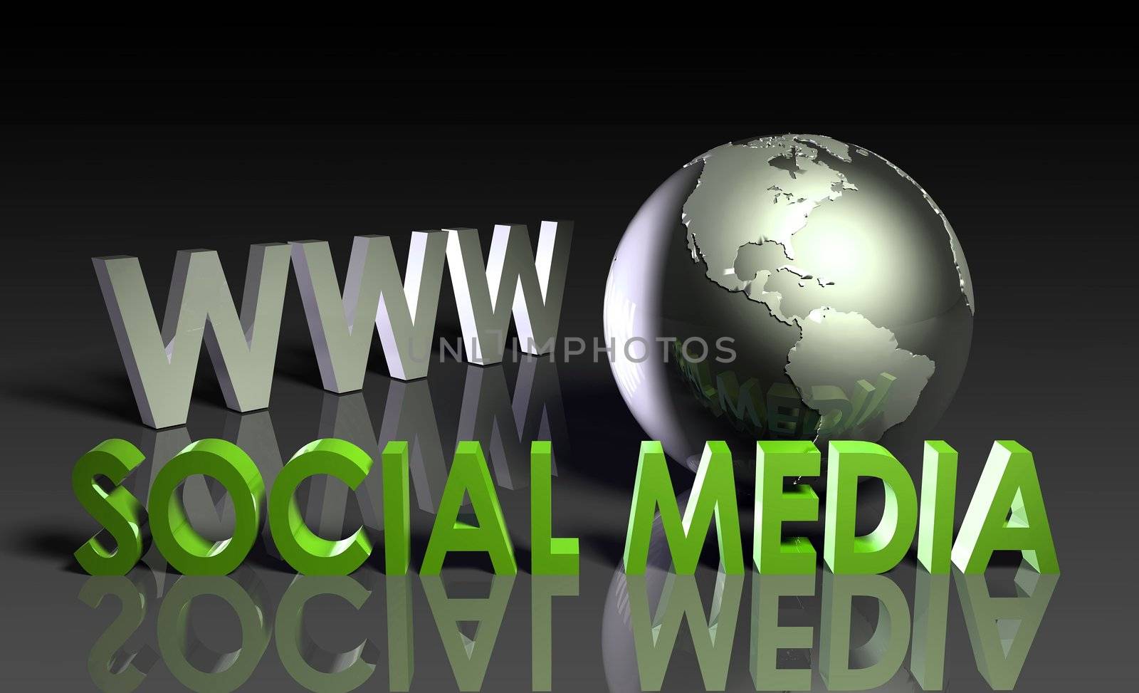 Social Media of Online Content on the Web