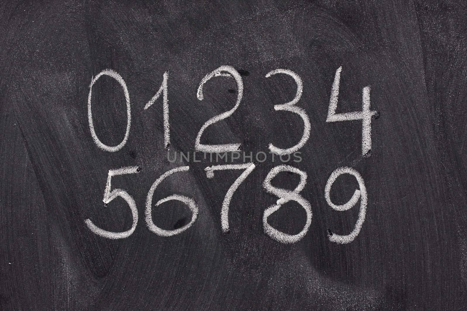 arabic numerals on a blackboard by PixelsAway