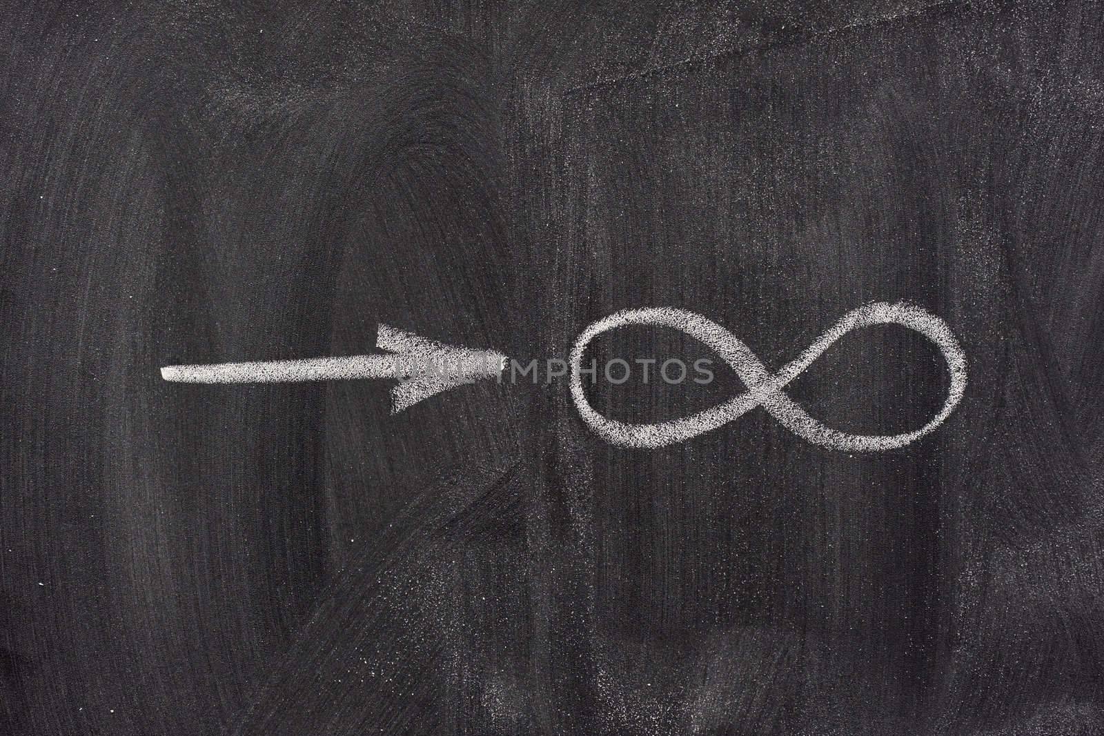 approaching infinity in mathematical symbols handwritten with white chalk on blackboard