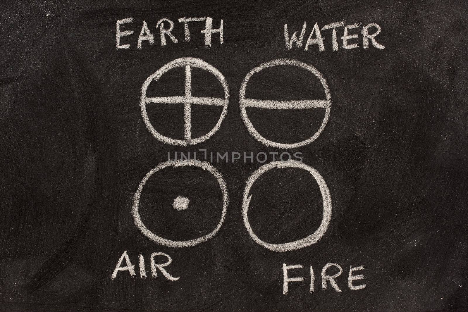 earth, water, air and fire on blackboard by PixelsAway