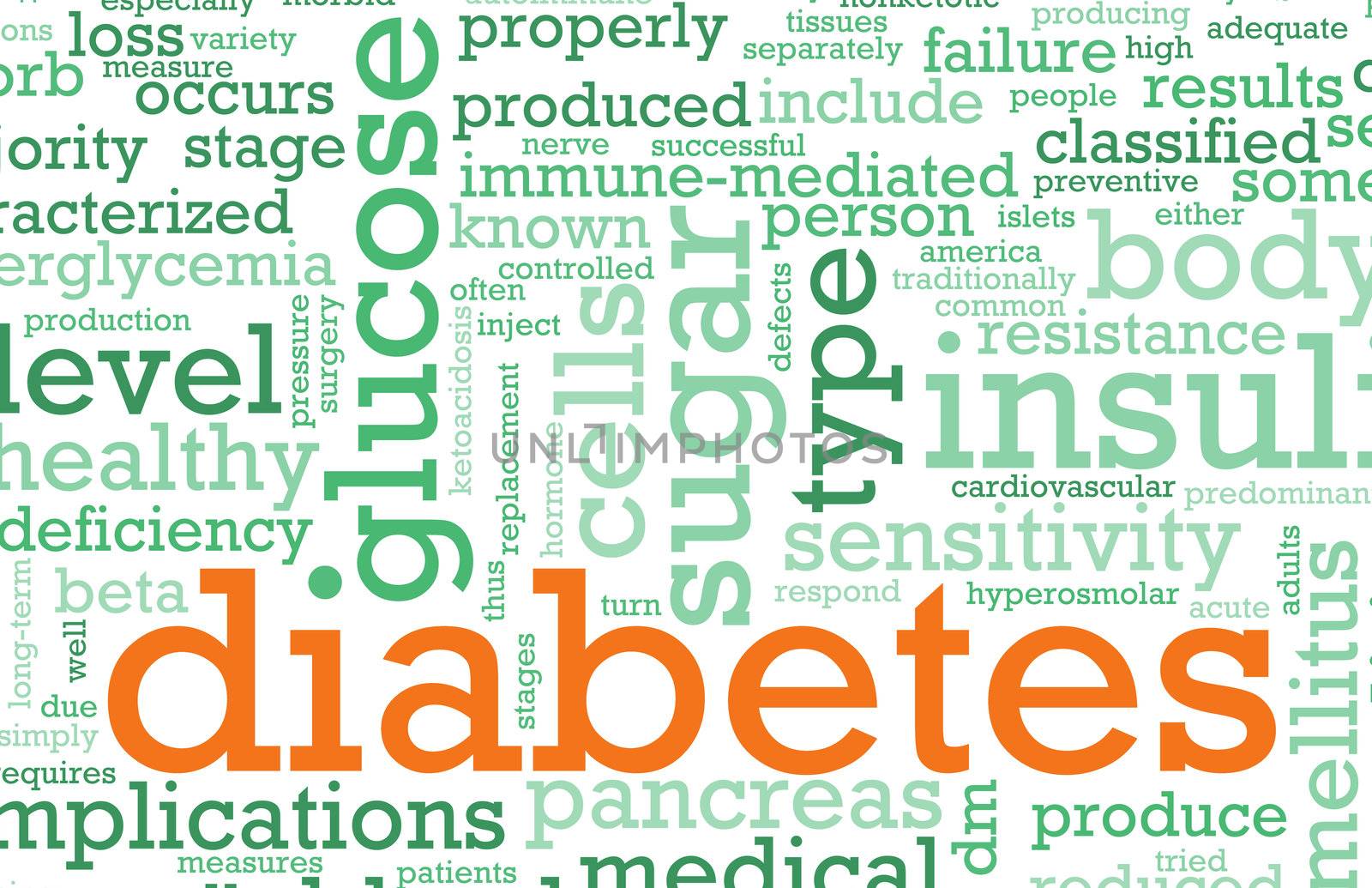 Diabetes Illness Concept with a Terminology Art
