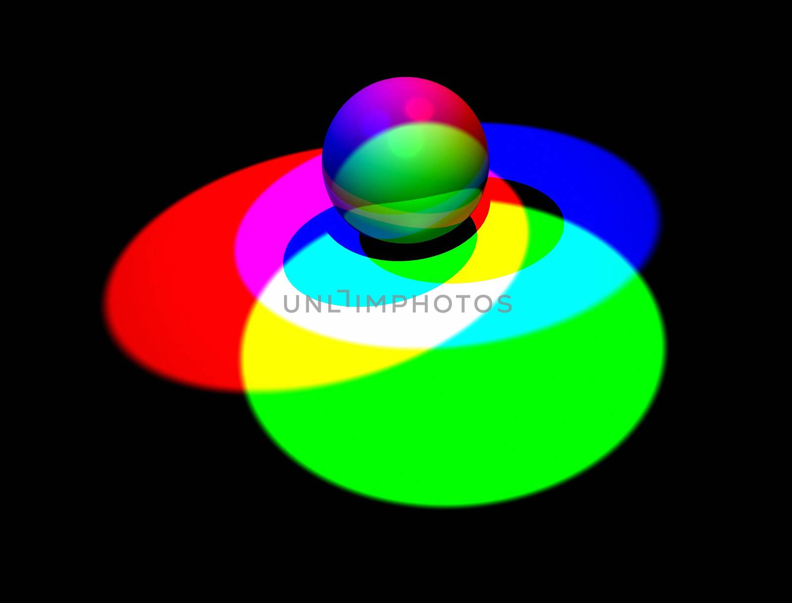 An image of the RGB lights with a sphere