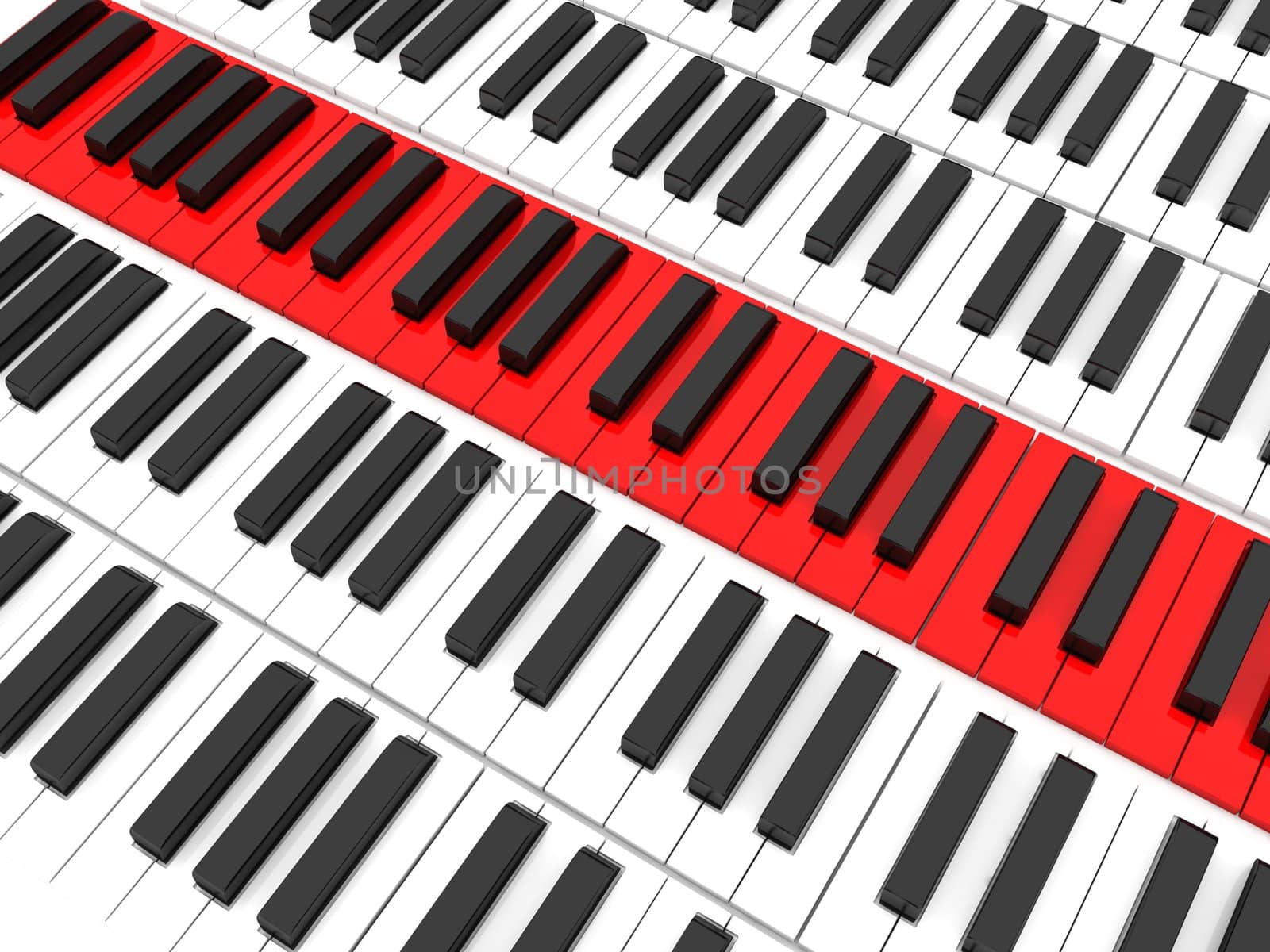 close up of piano keys by imagerymajestic