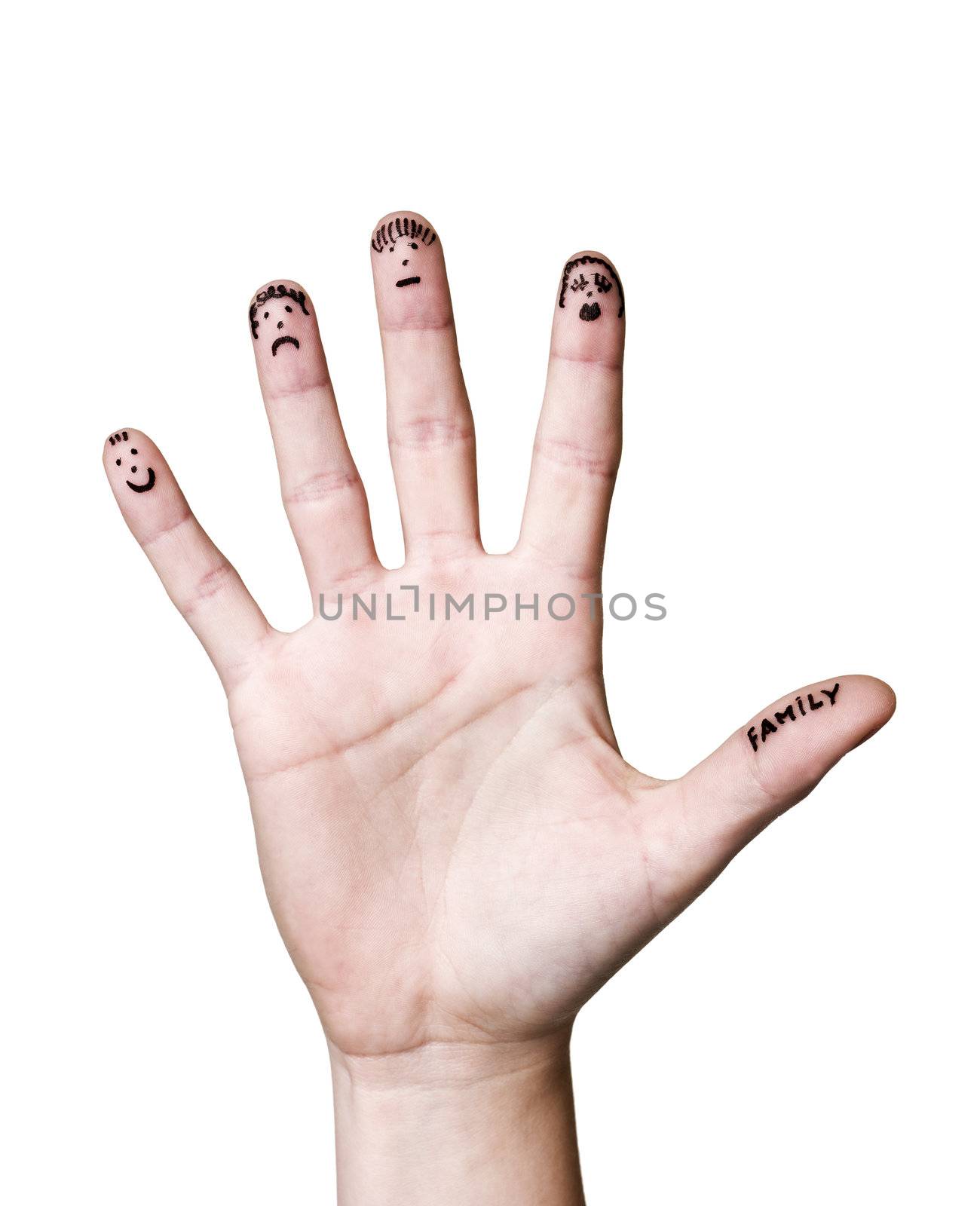 Finger family isolated on white background