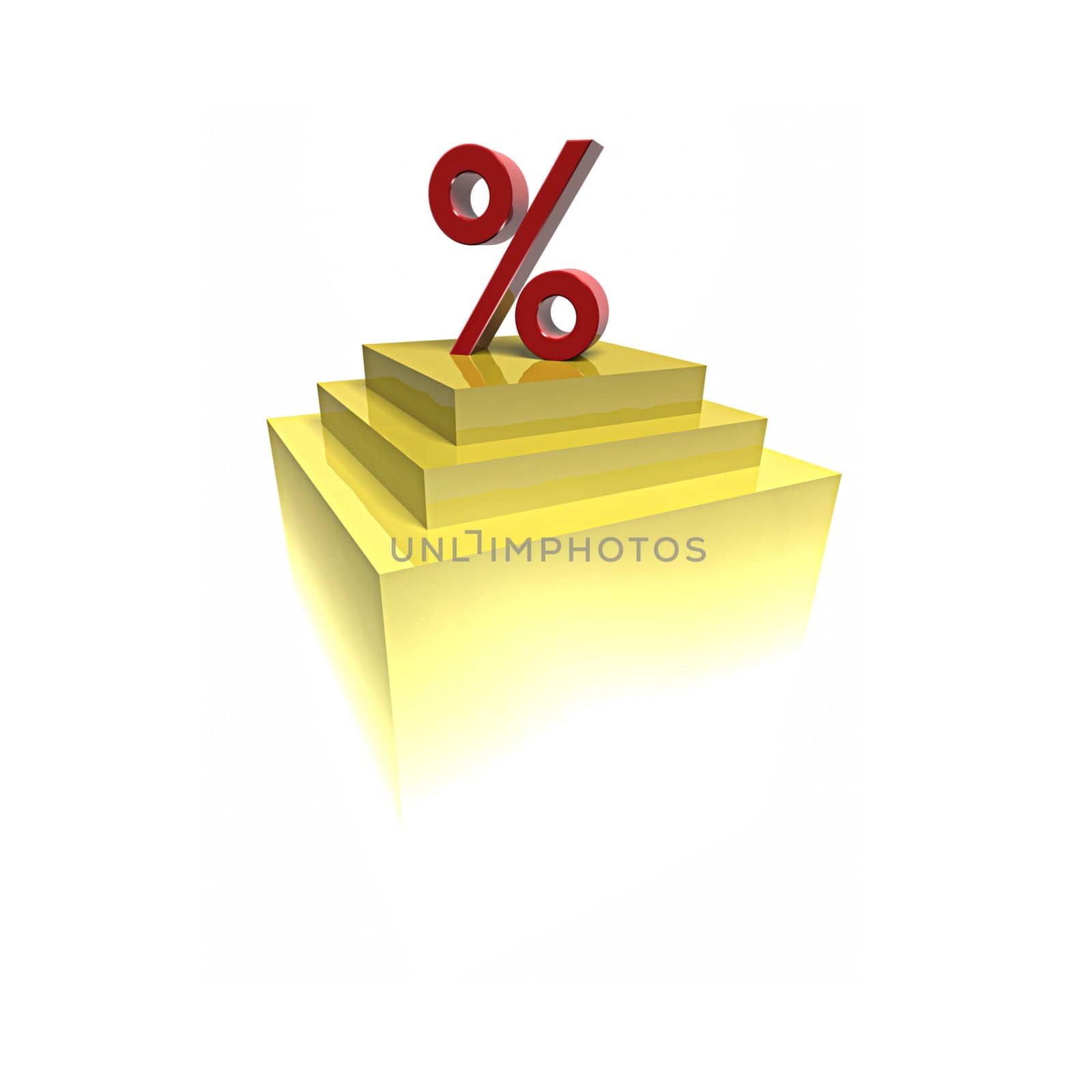 An image of a nice percent sign