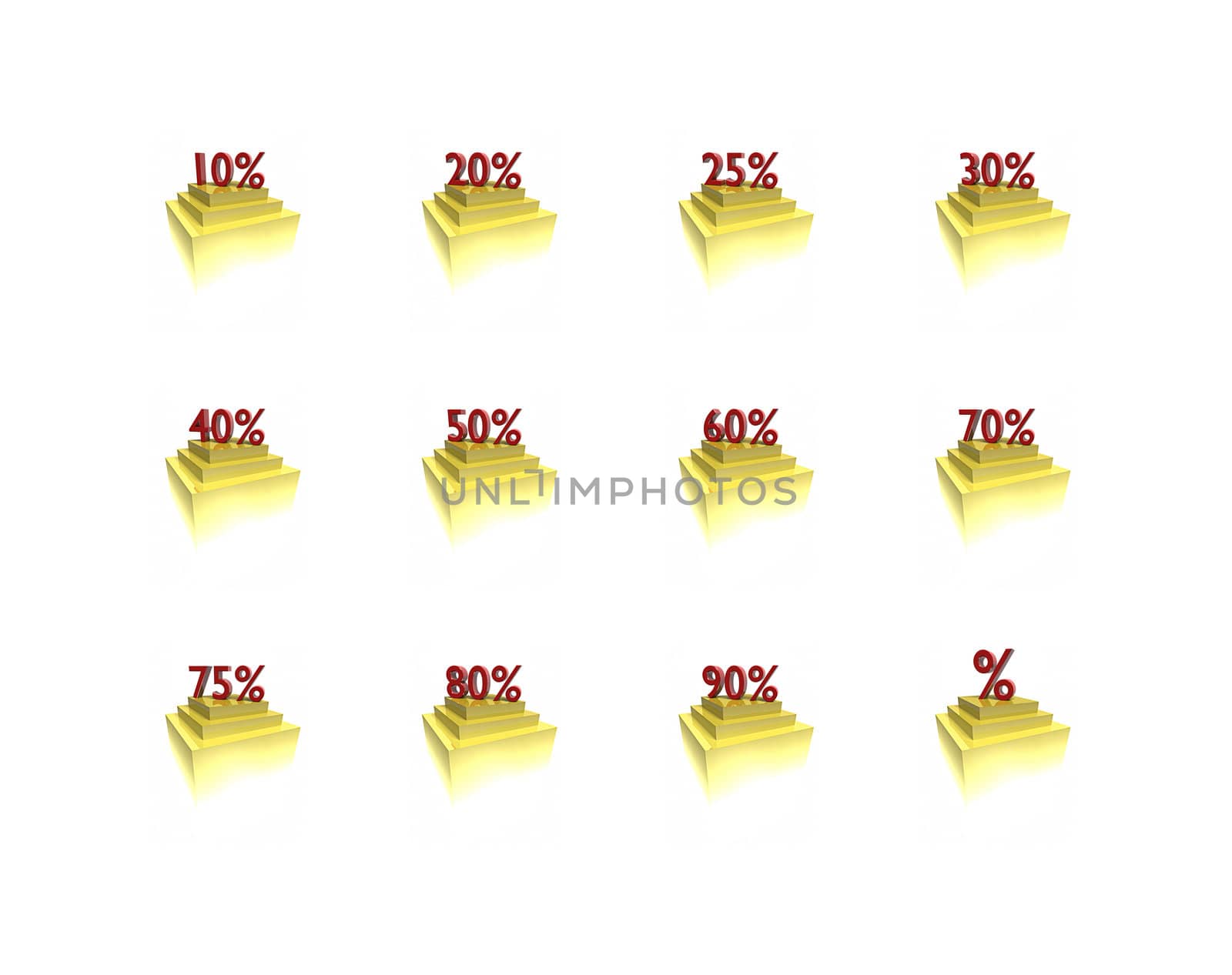An image of a nice set with percent signs
