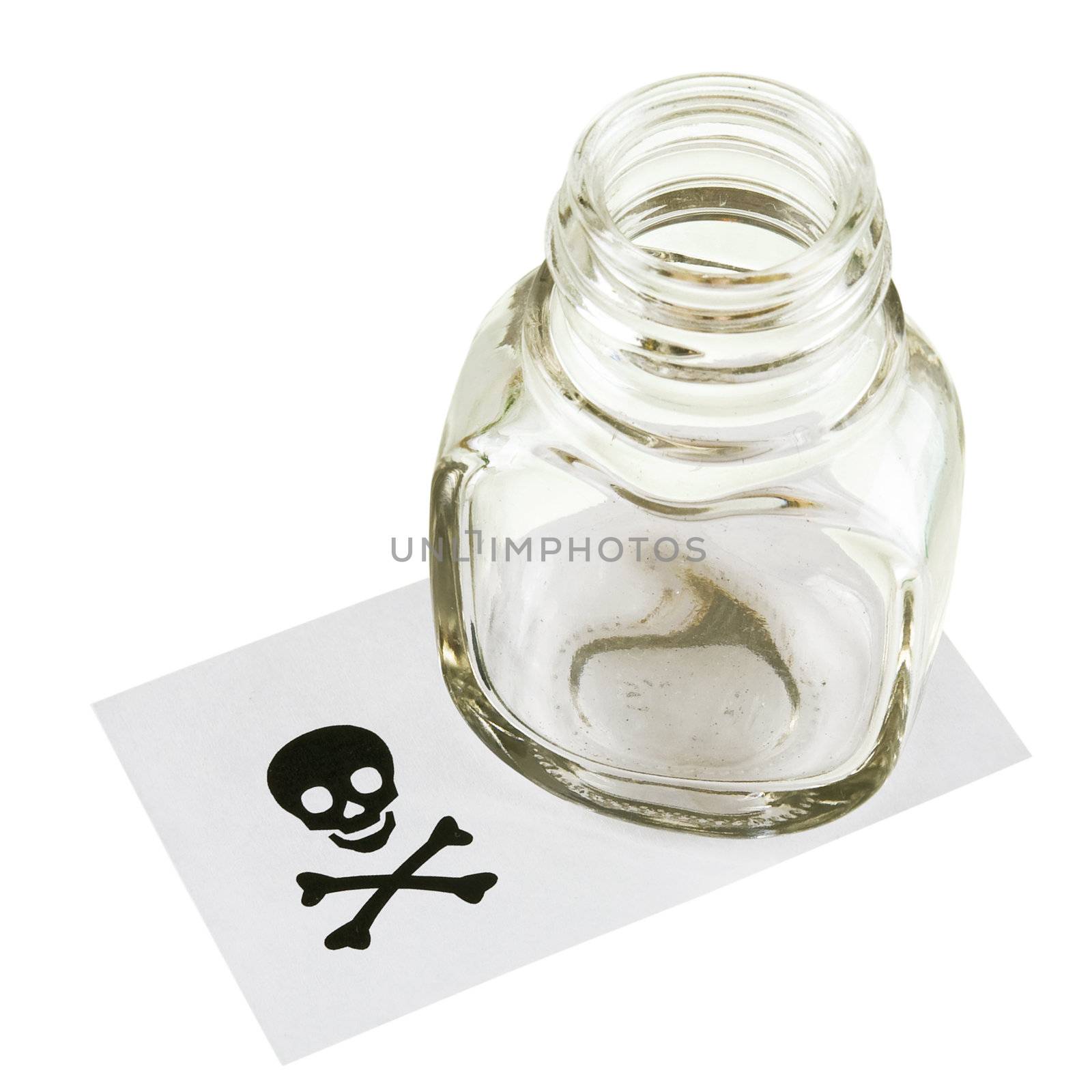 Empty glass jar costing on sheet to paper with scene skull and crossbones