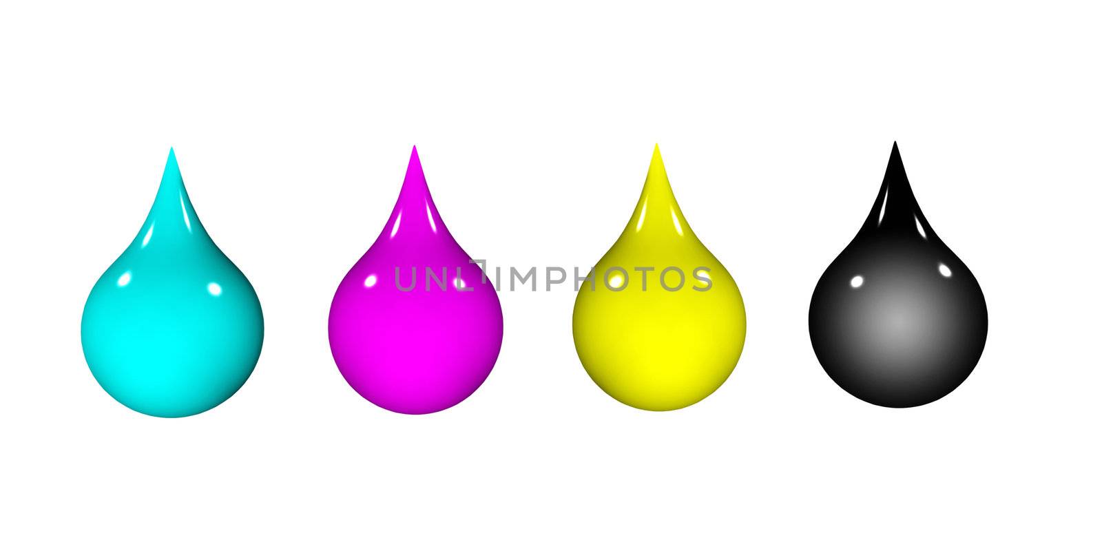 An image of nice CMYK ink drops