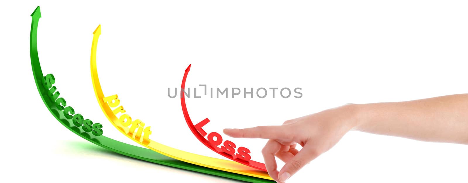 pointing hand gesture with 
three dimensional profit and loss arrows