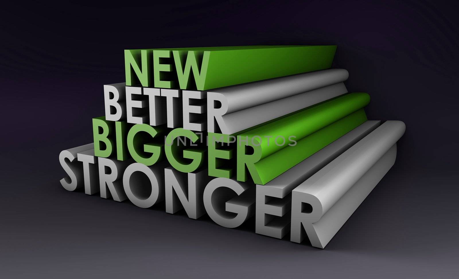 Bigger Better and Faster Product as a Concept