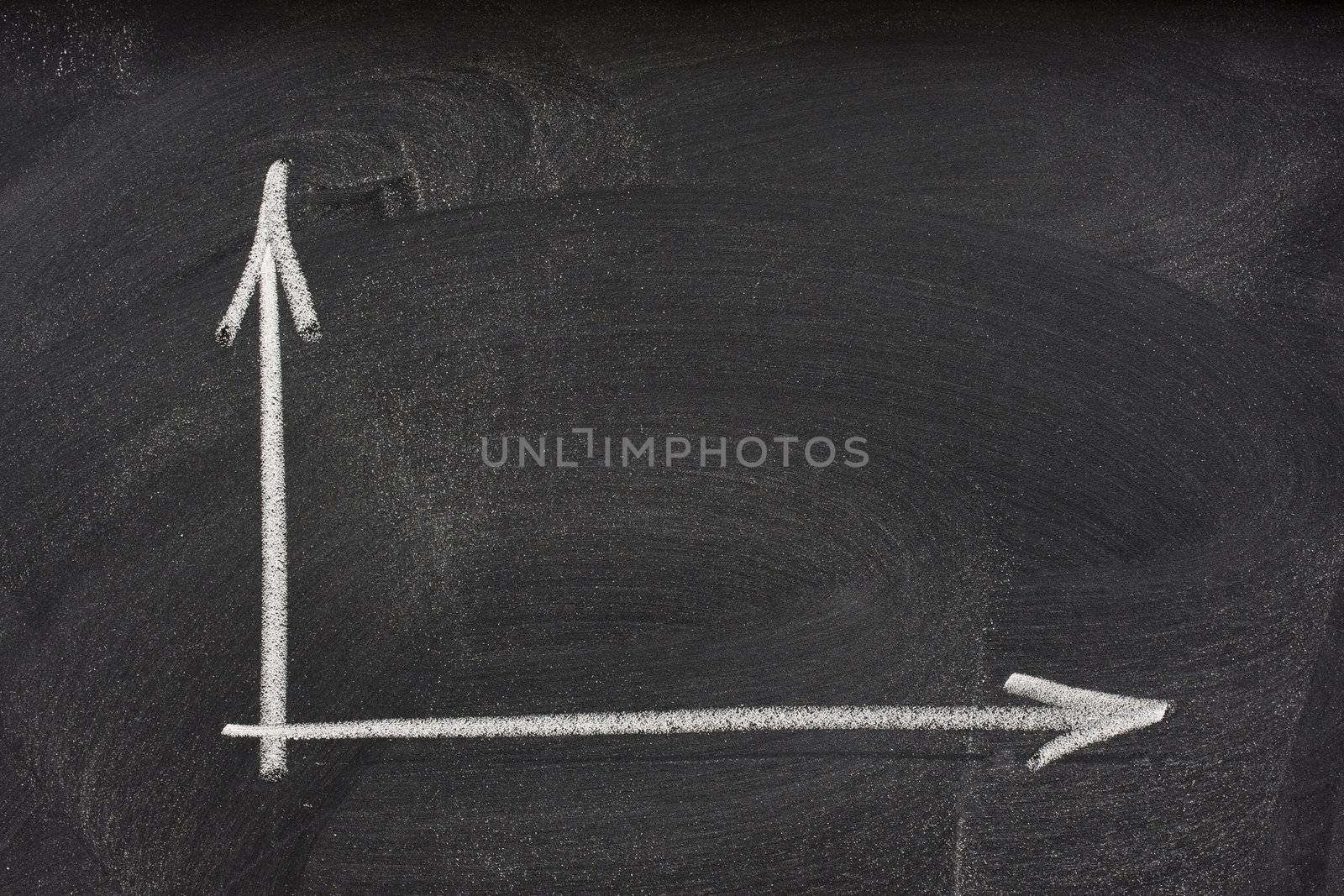 blank graph (coordinate axes) on blackboard sketched with white chalk on blackboard with strong smudge patterns