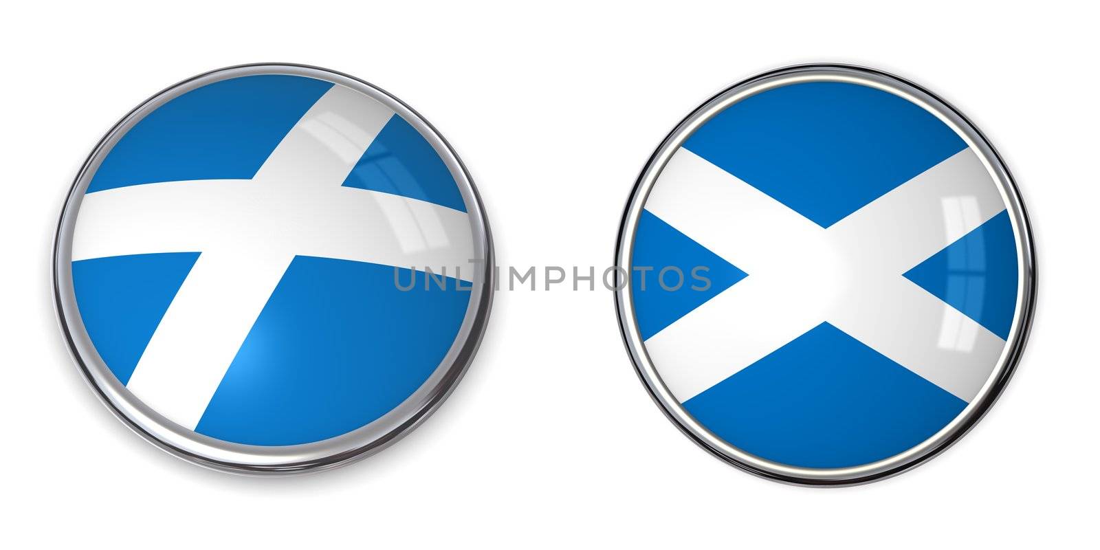 button style banner in 3D of Scottland