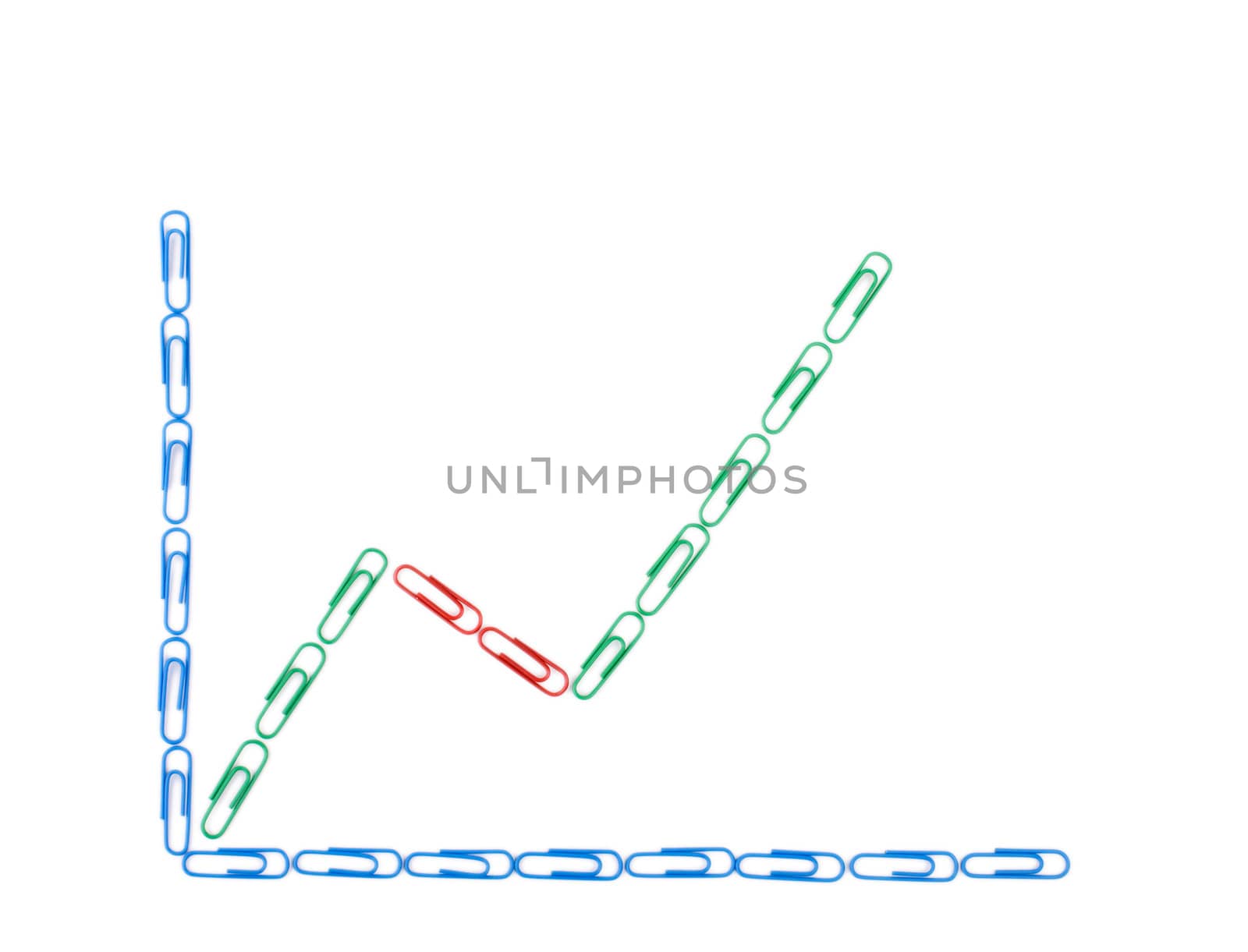 Paper clips Economic diagram by rozhenyuk
