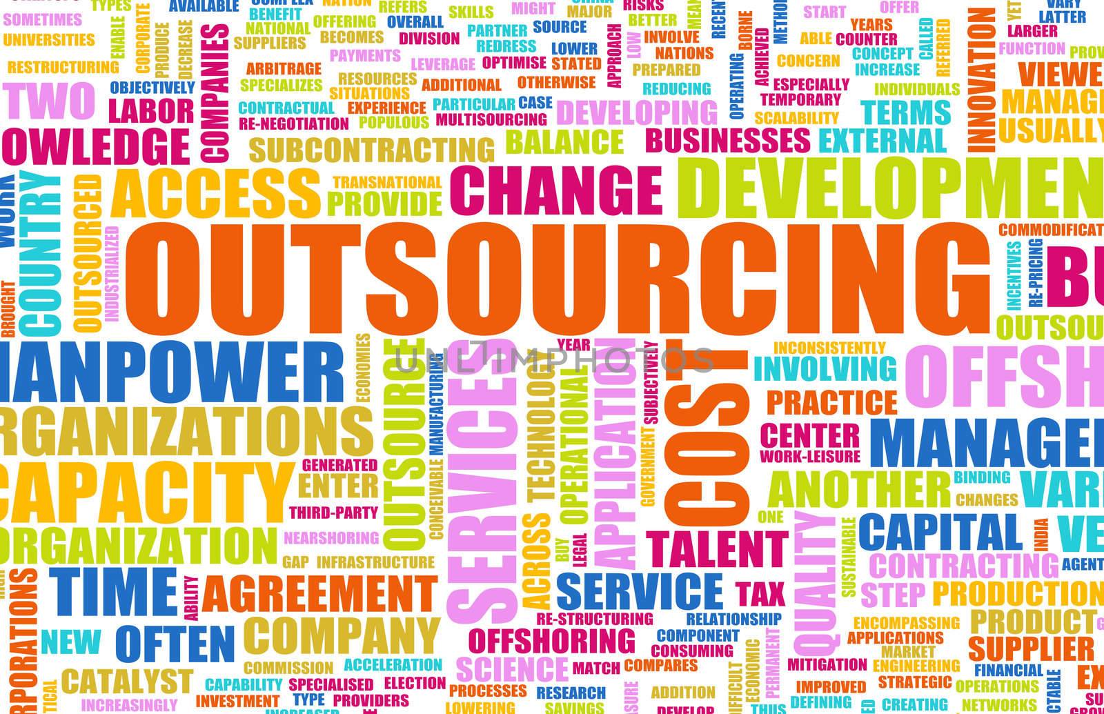 Outsourcing for a Company Concept as Background