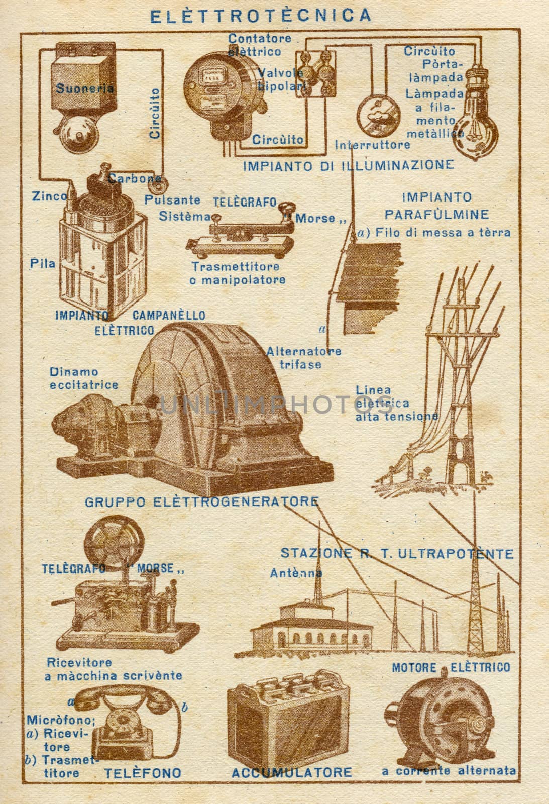 Electrotechnics by claudiodivizia