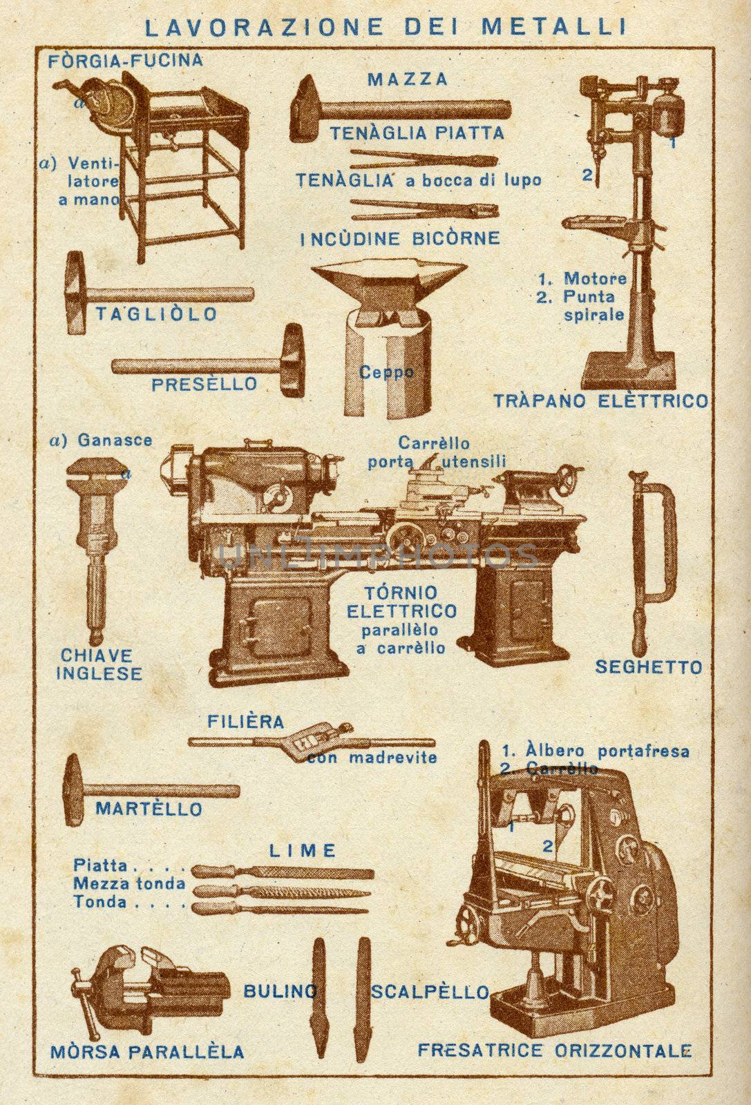 ITALY - CIRCA 1940: Vintage illustration of metal works, circa 1940 in Italy