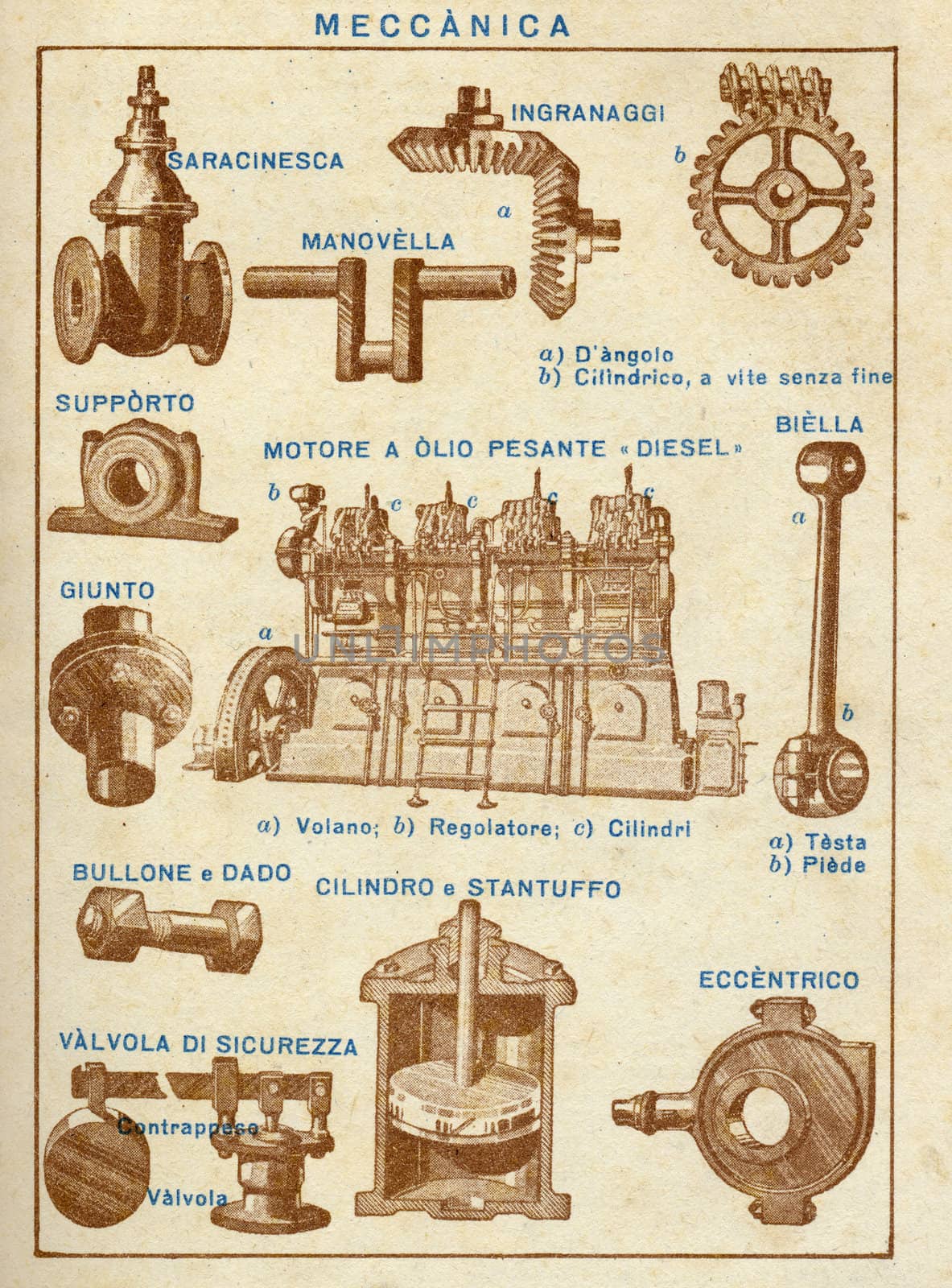 Mechanics by claudiodivizia