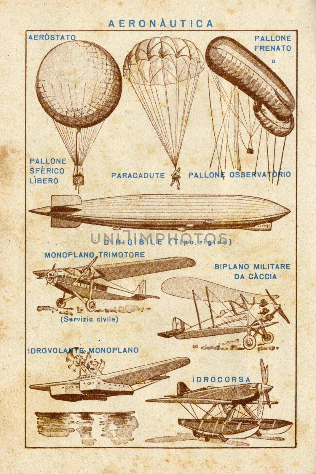 ITALY - CIRCA 1940: Vintage illustration of aeronautics, circa 1940 in Italy