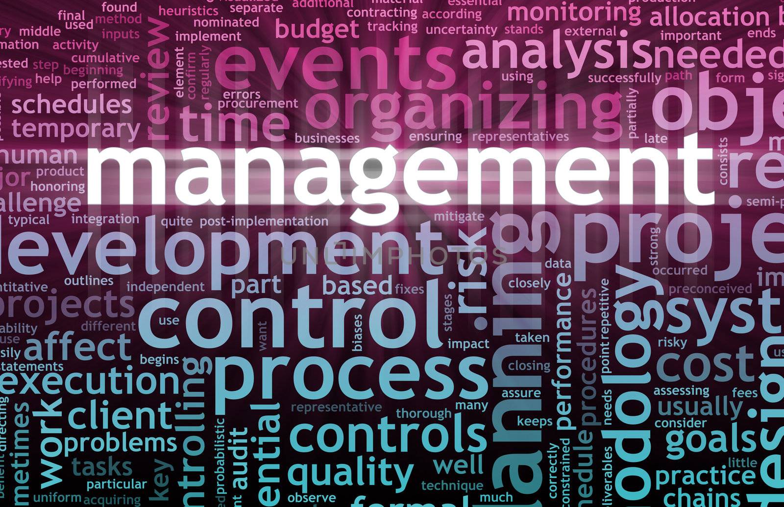 Management Concept in the Office Work Place
