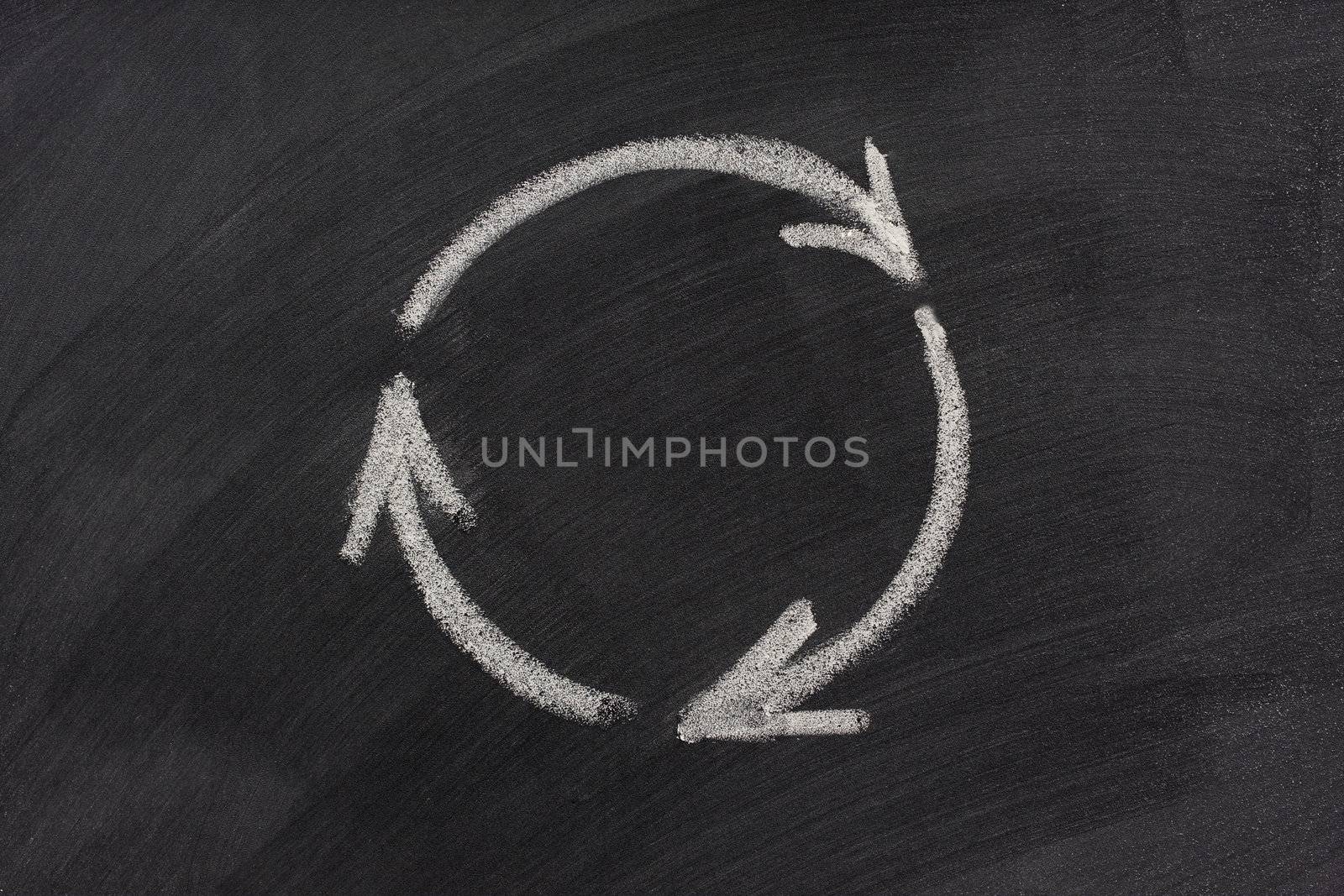 three arrows,  recycliing sign  sketched with white chalk on a blackboard