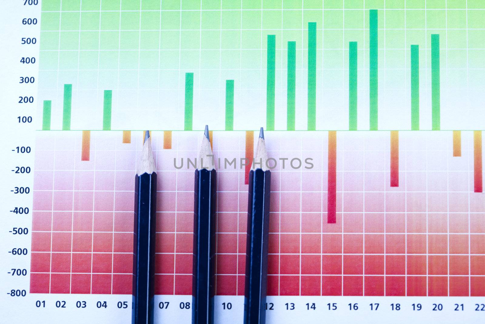 Chart and Pencil   by JanPietruszka