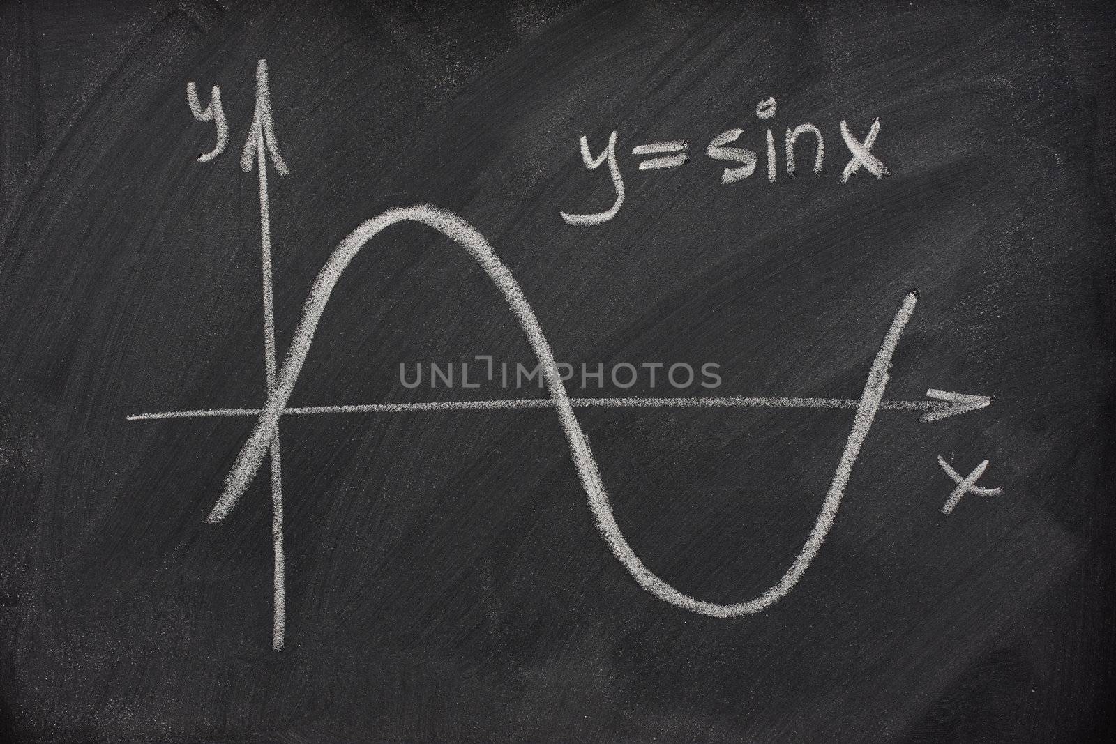 graph of sine function on a school blackboard by PixelsAway