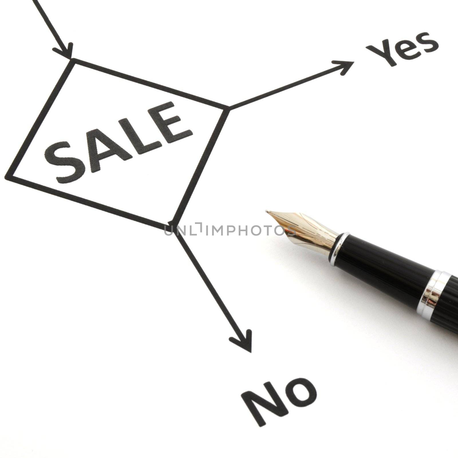 sale pen and flow chart showing retail commerce or marketing concept