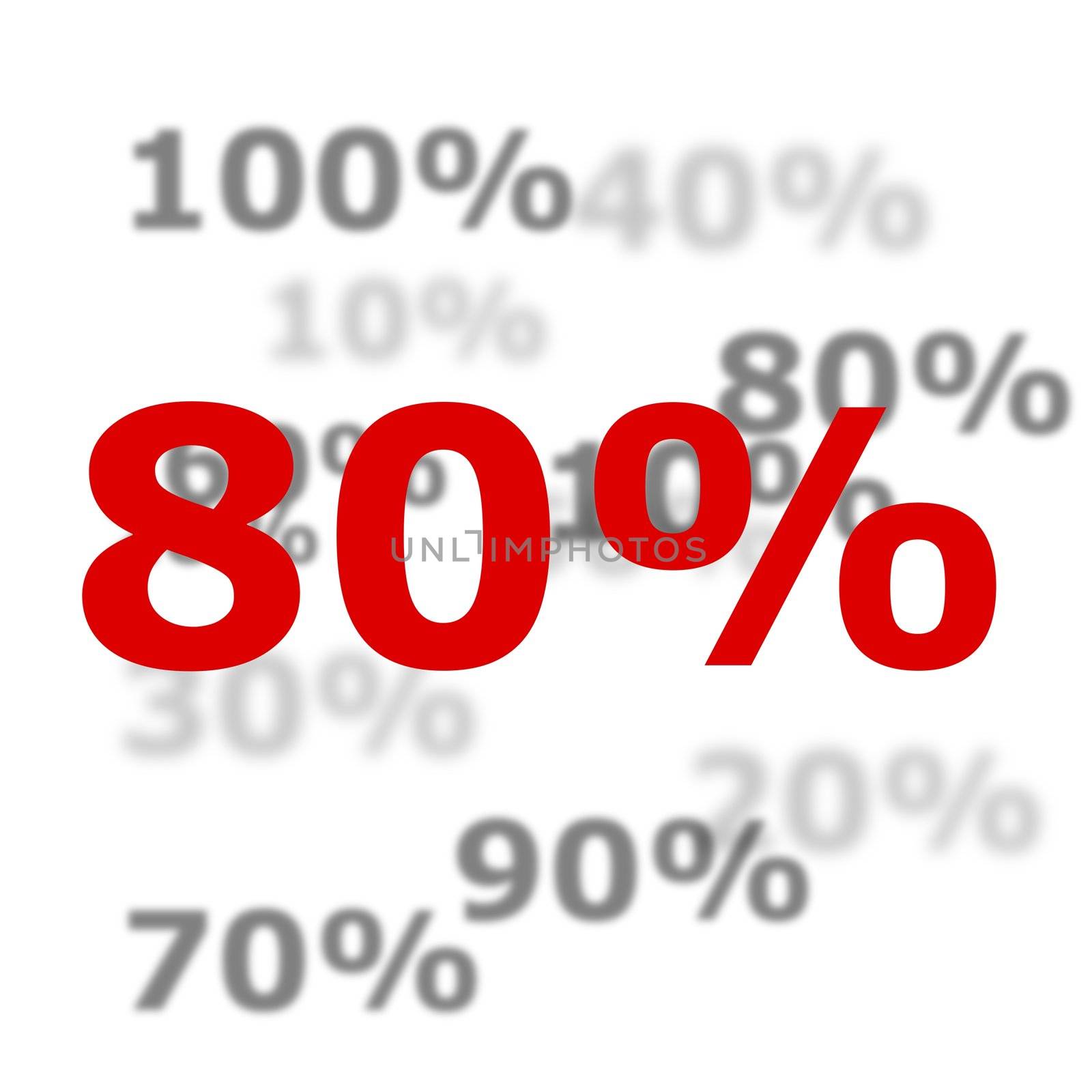 80 percent discount or sale concept with red number