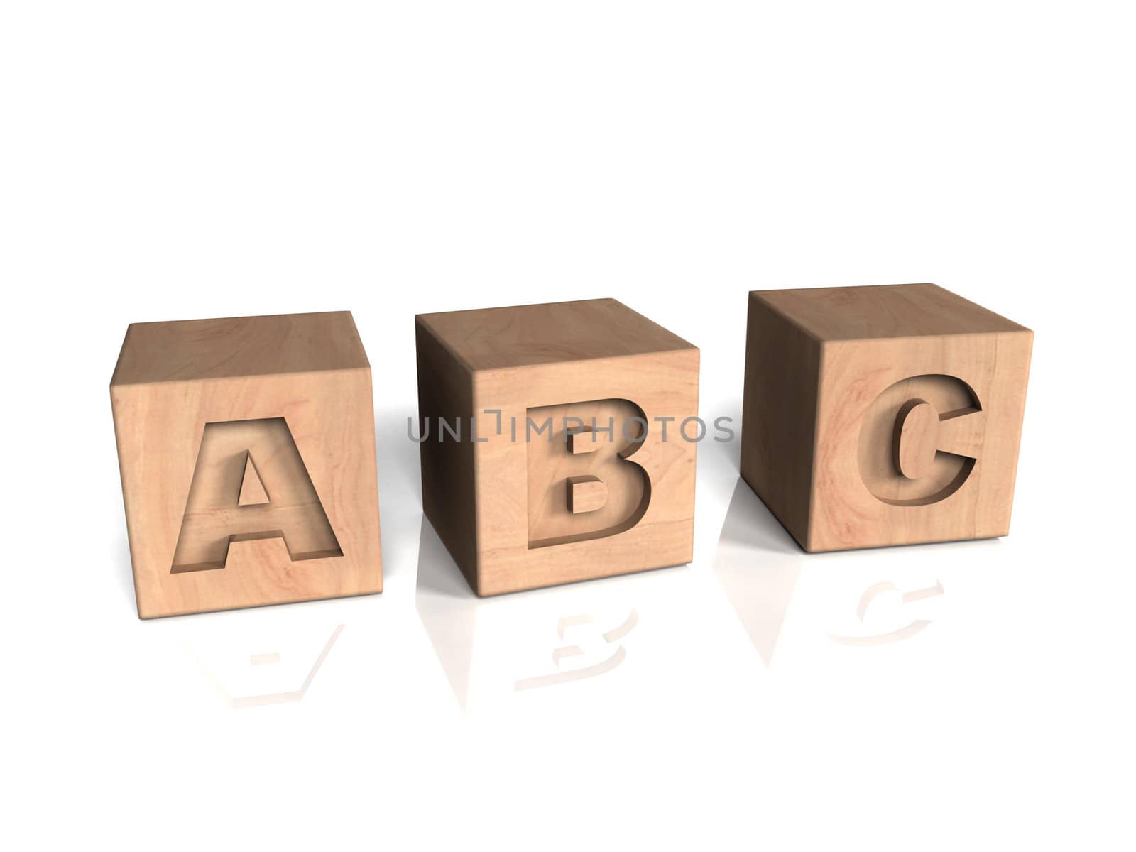 ABC wooden blocks placed horizontally