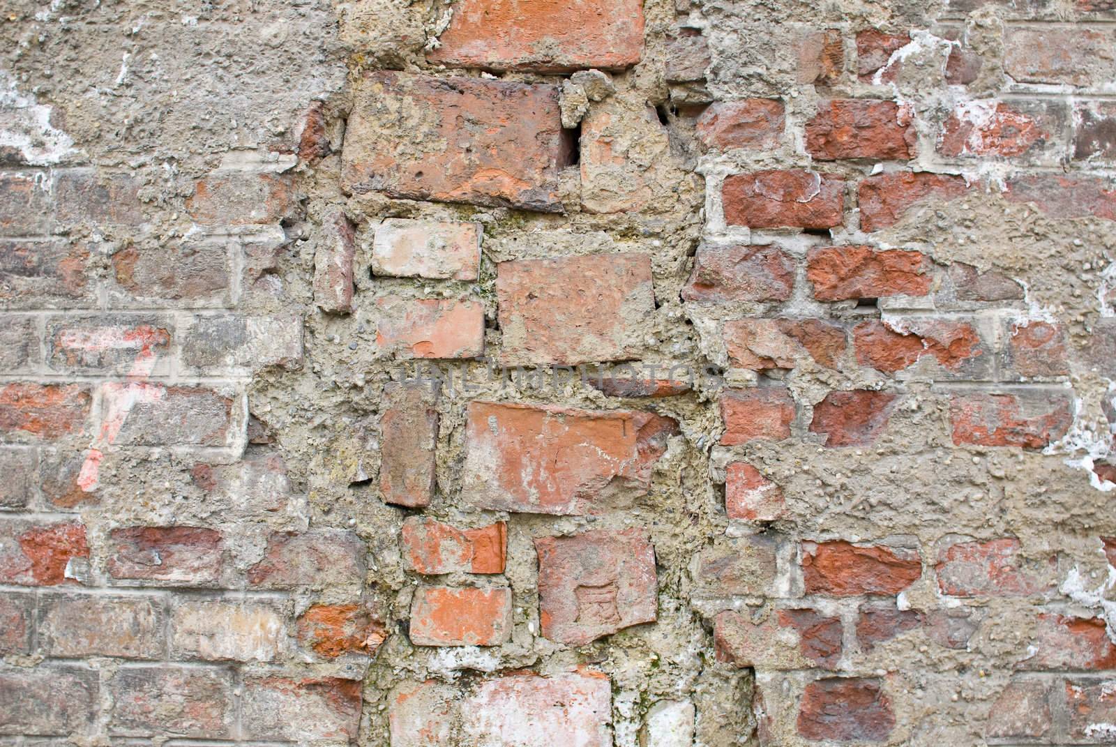 a close-up of an old aged red brickwall