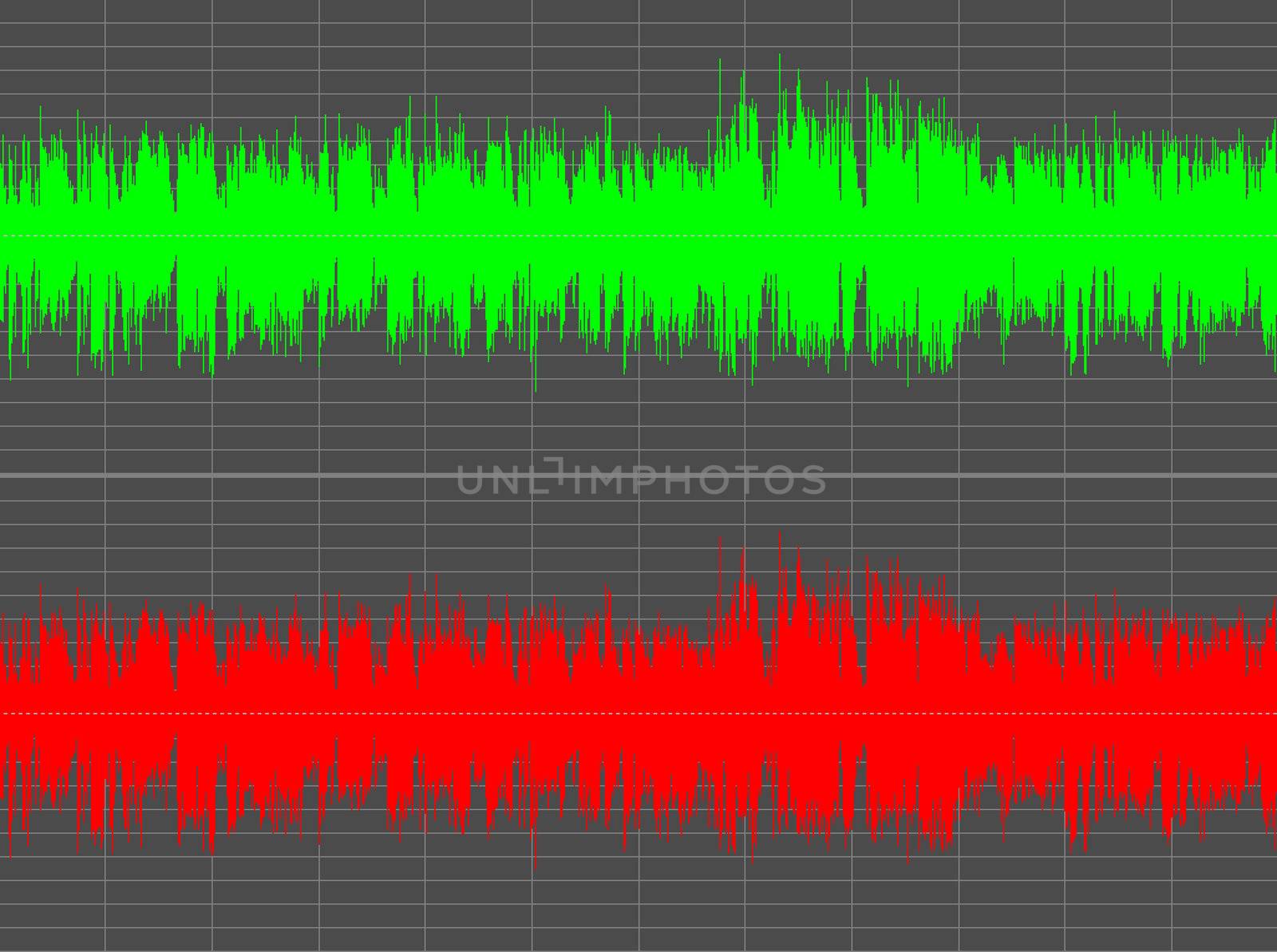 Left and right channel graph chart of a stereo sound wave