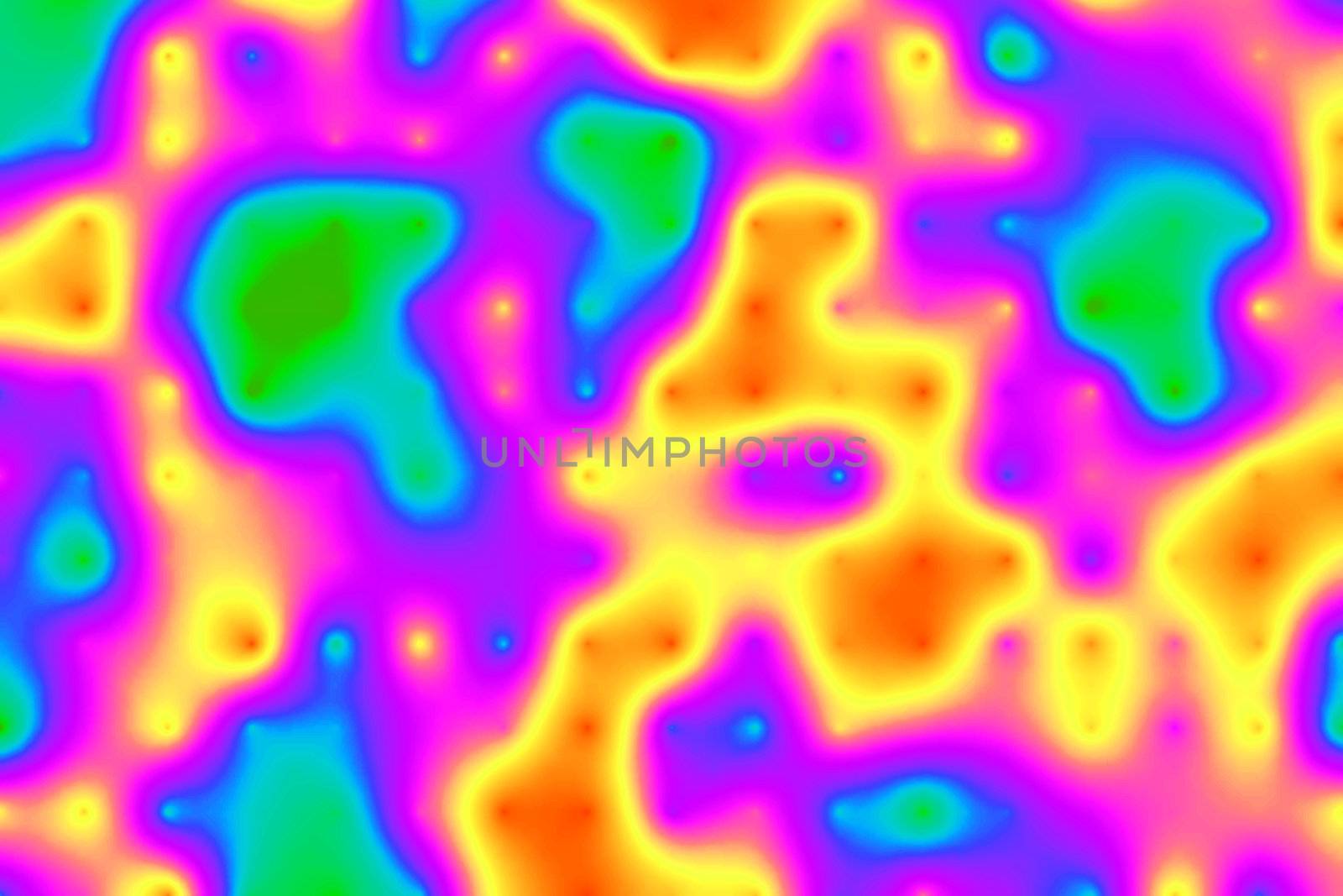 Colored heat map for temperature