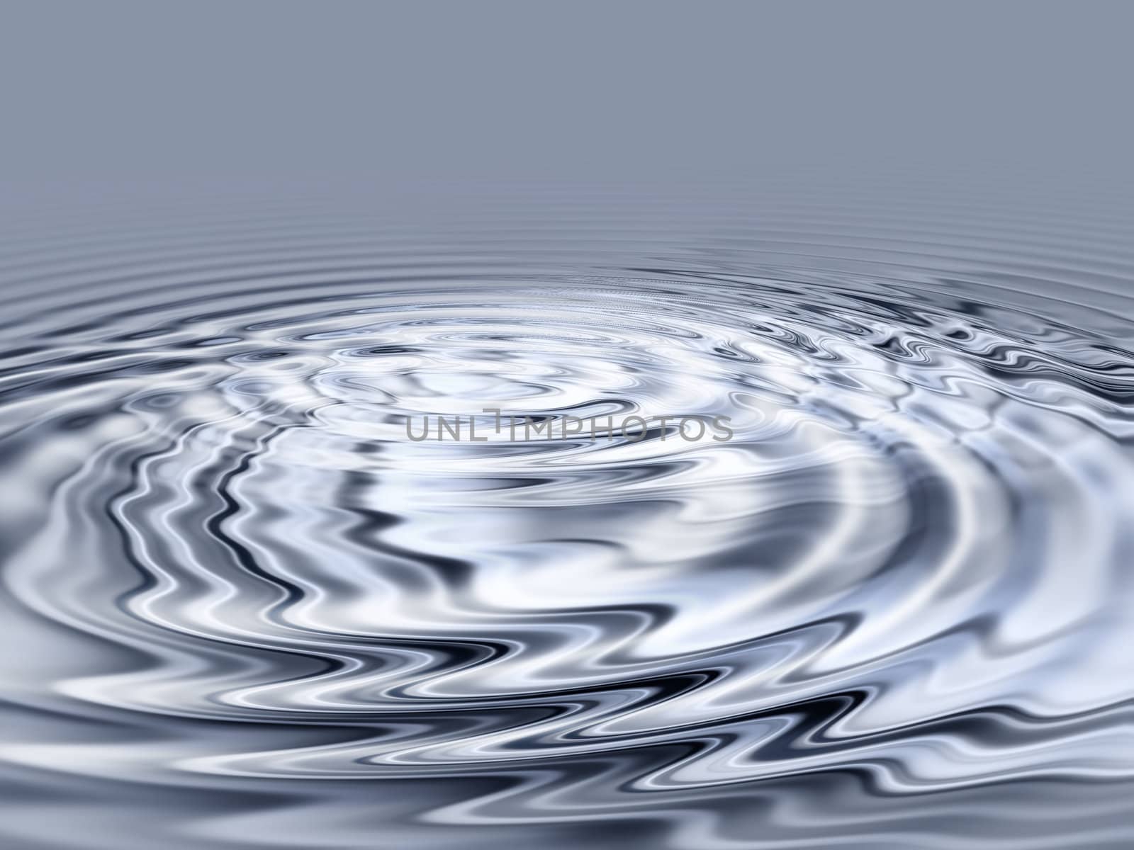 Rippled water waves