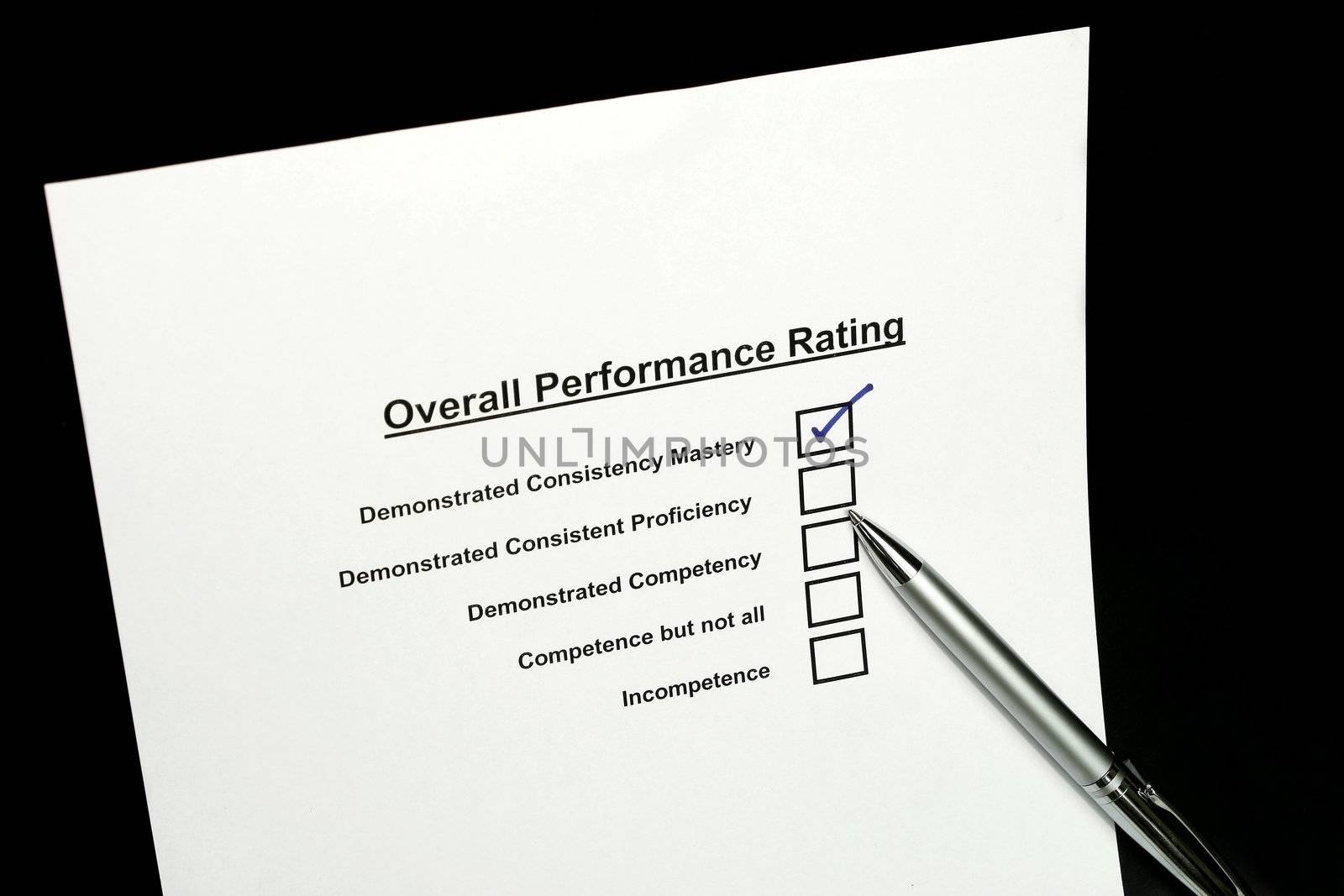 Overall performance rating by sacatani