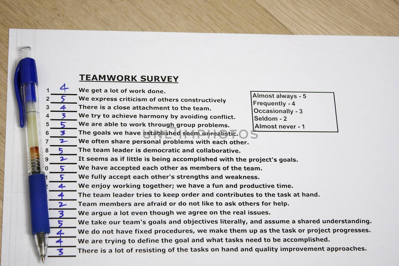 Teamwork survey by sacatani