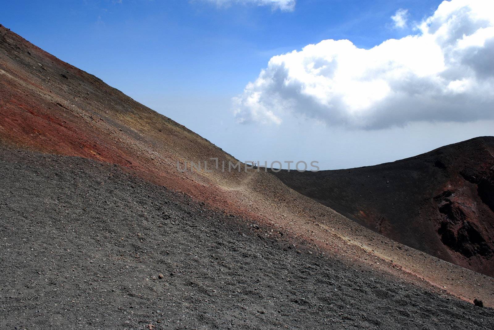 The beautiful colors of an Etna landscape.