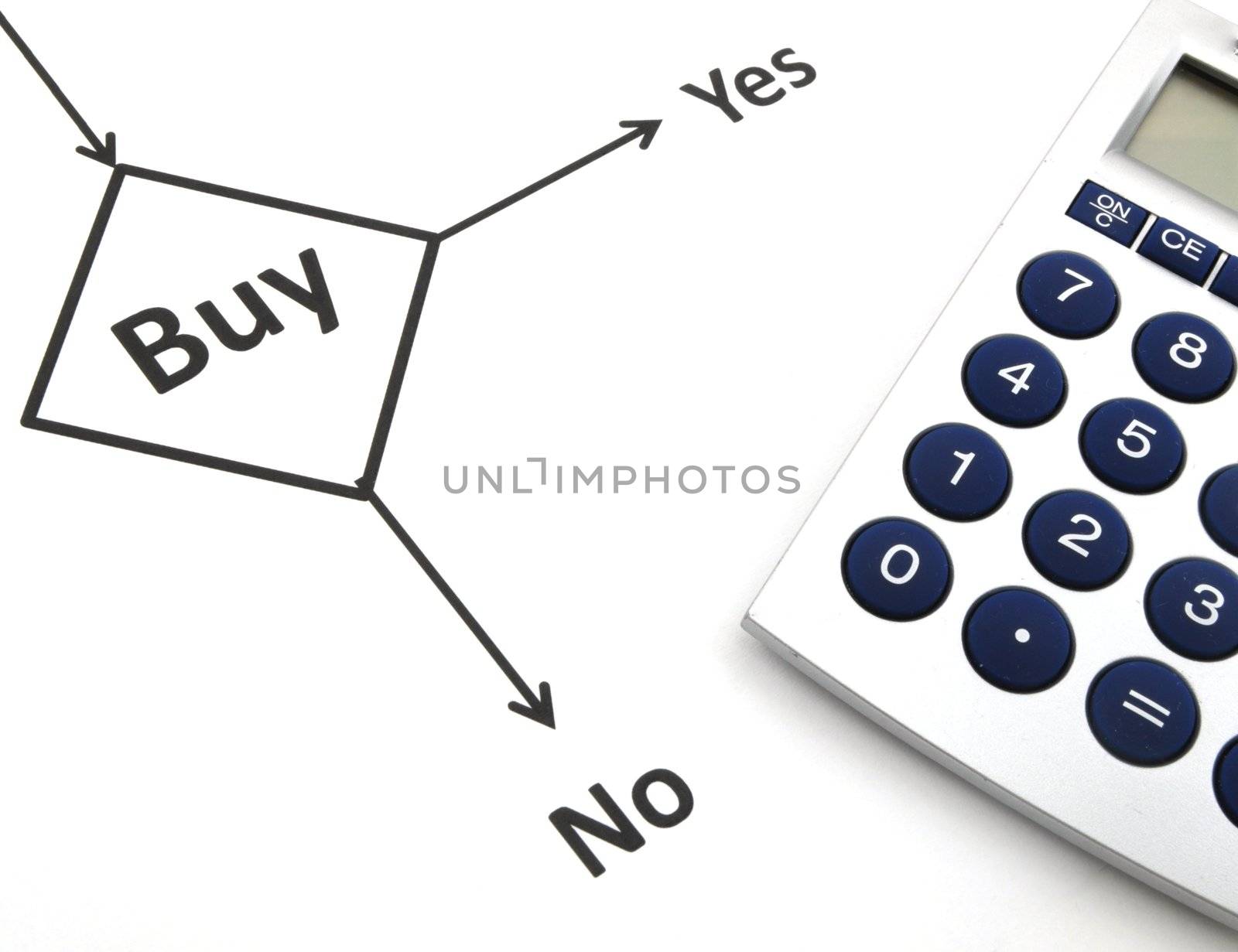 buy decision concept with flowchart and pen on white