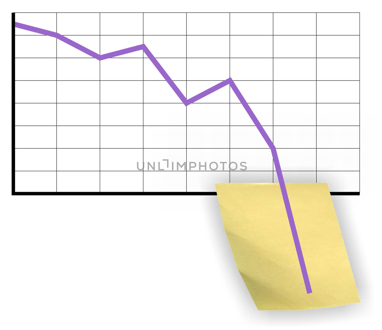 Crisis chart