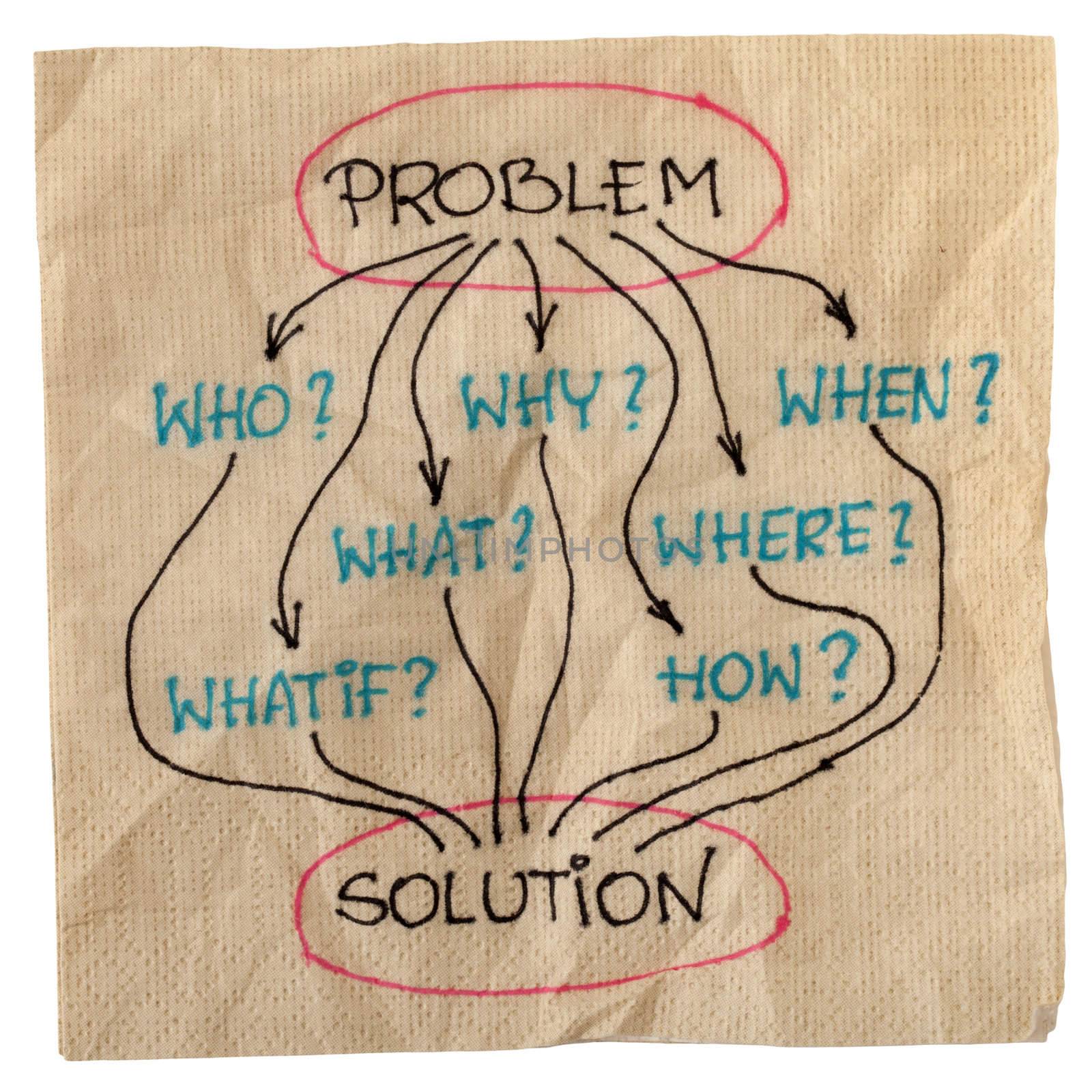 brainstorming for problem solution by PixelsAway