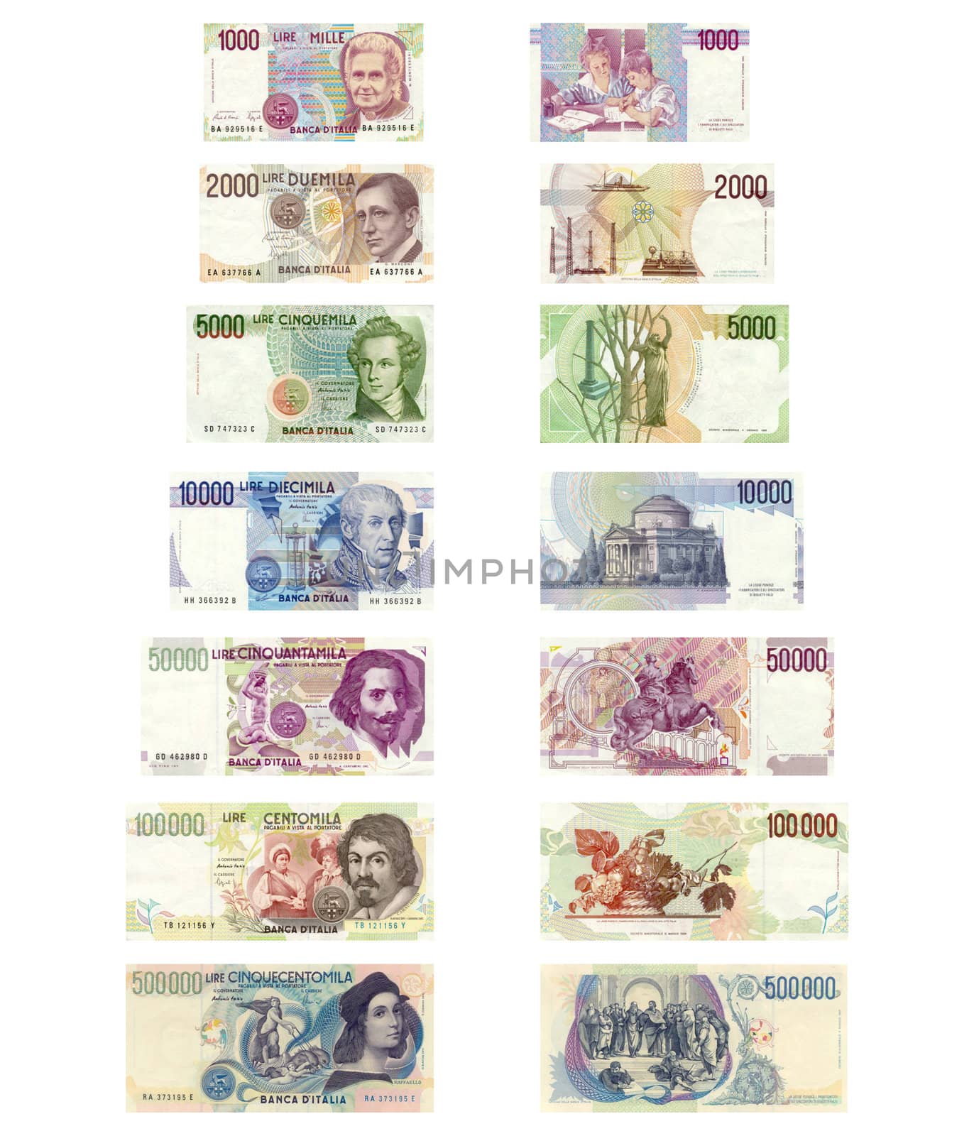 Old European currency: Lire Italiane (Italian Liras)