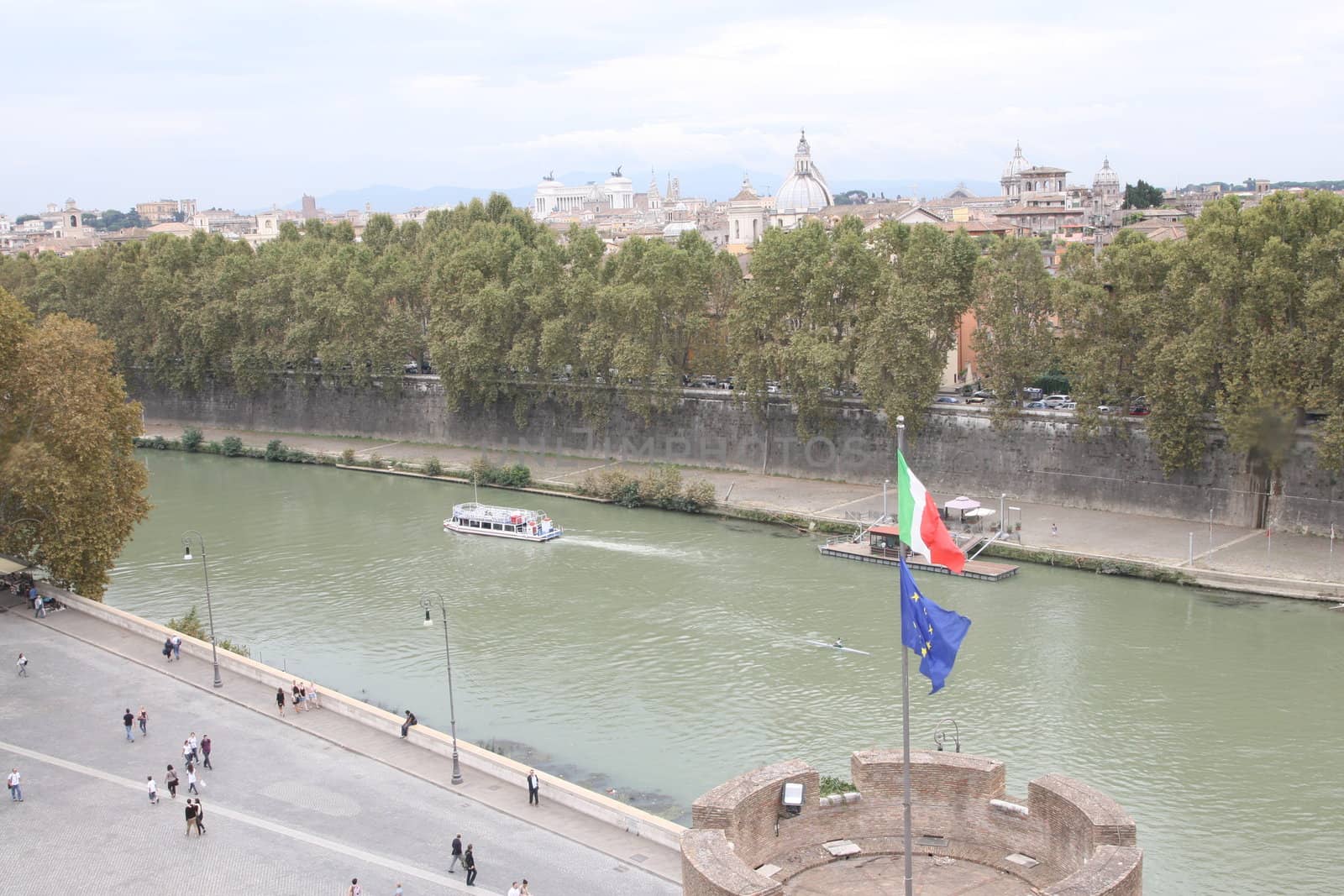 Rome, Italy - Famous travel destination